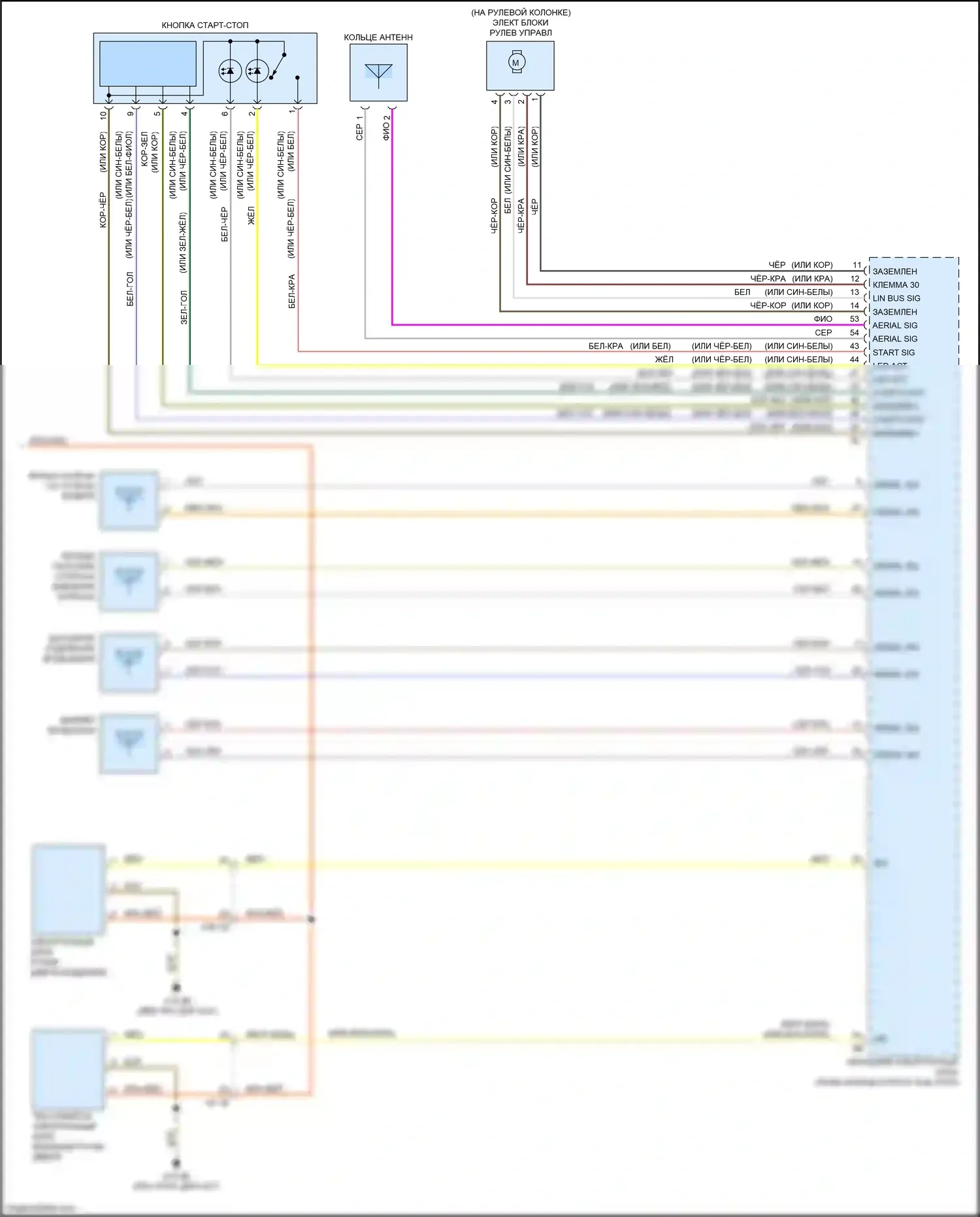 4 серия Gran Coupe BMW F36 (2013-2017): Электросхема системы бесключевого доступа (2 из 2) 