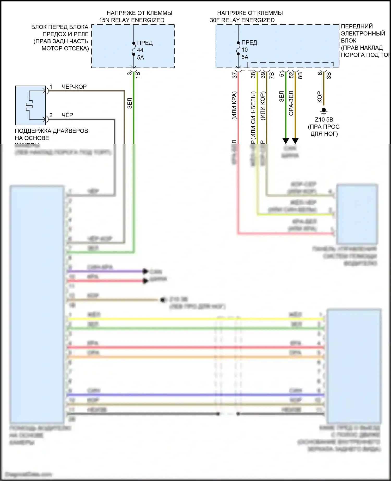 4 серия Gran Coupe BMW F36 (2013-2017): Электросхема предупреждения о выезде с полосы движения, с камерой 
