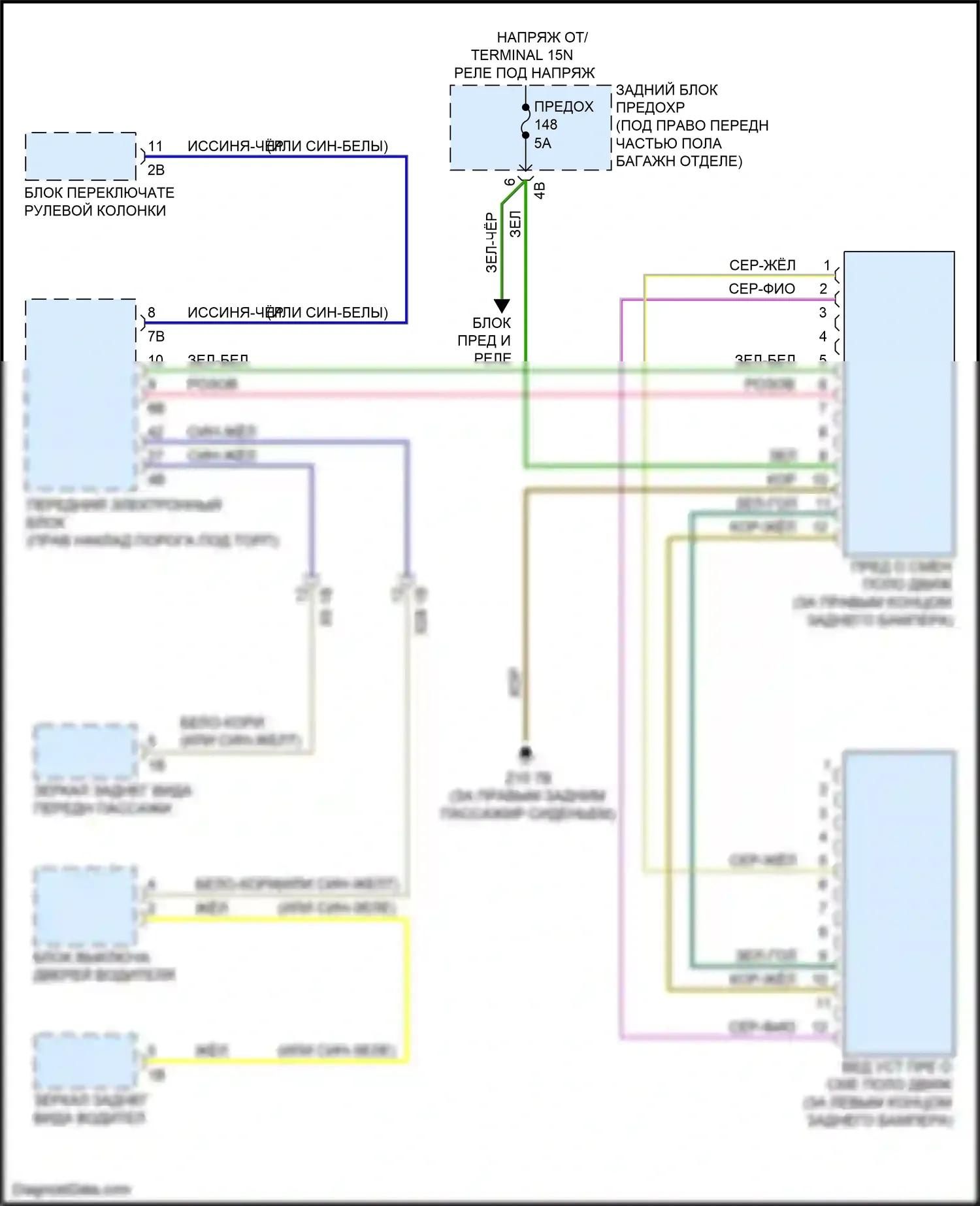 4 серия Gran Coupe BMW F36 (2013-2017): Электросхема сигнализации о выезде с полосы движения, без камеры 