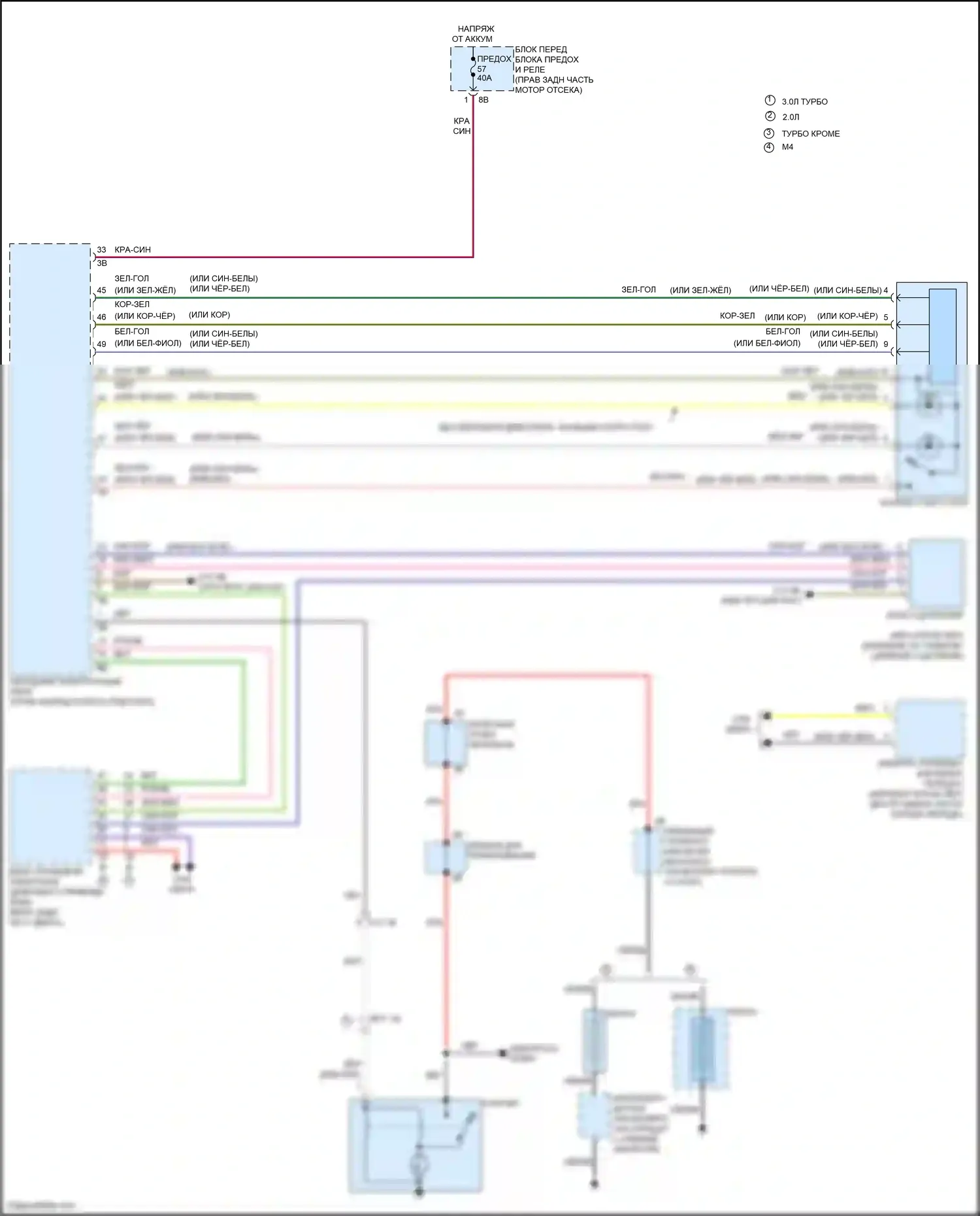4 серия Gran Coupe BMW F36 (2013-2017): Электросхема стартера 