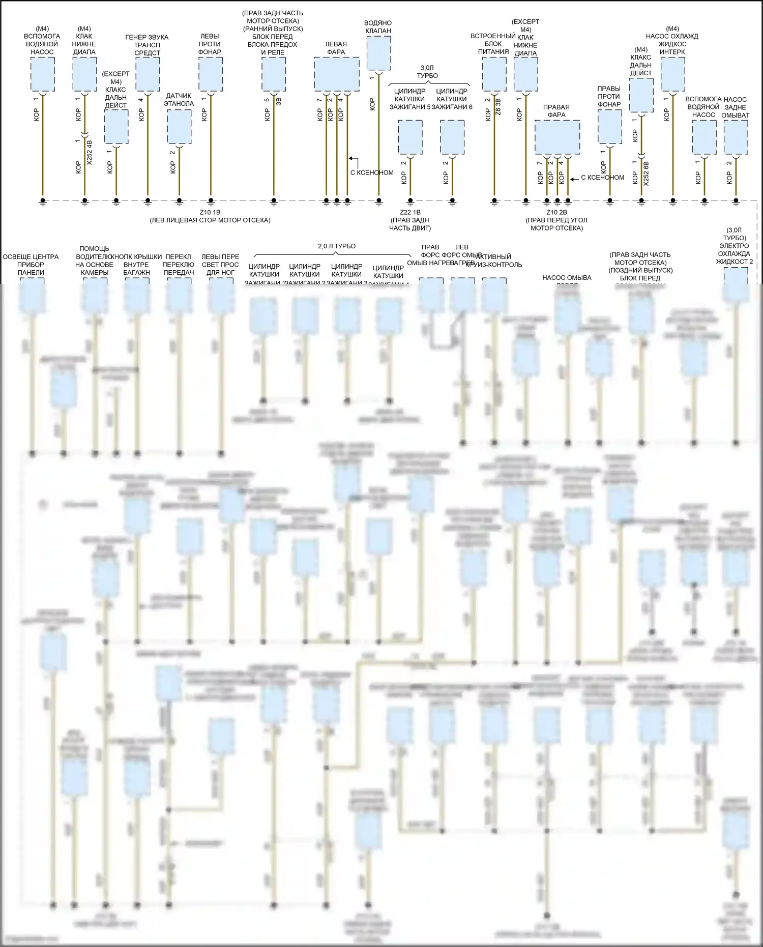 4 серия Gran Coupe BMW F36 (2013-2017): Электросхема точек подключения масс (1 из 4) 