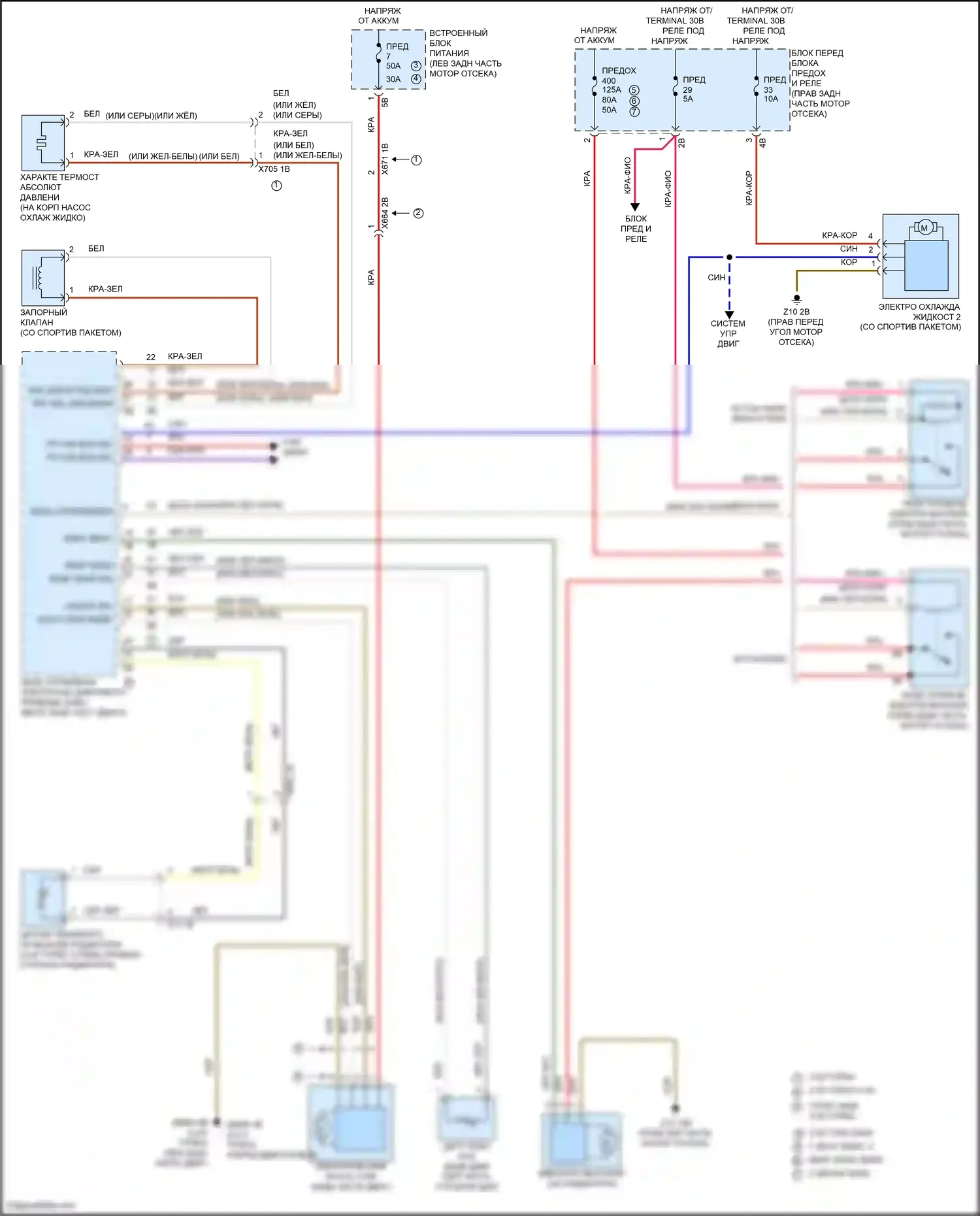 4 серия Gran Coupe BMW F36 (2013-2017): Электросхема вентилятора охлаждения 