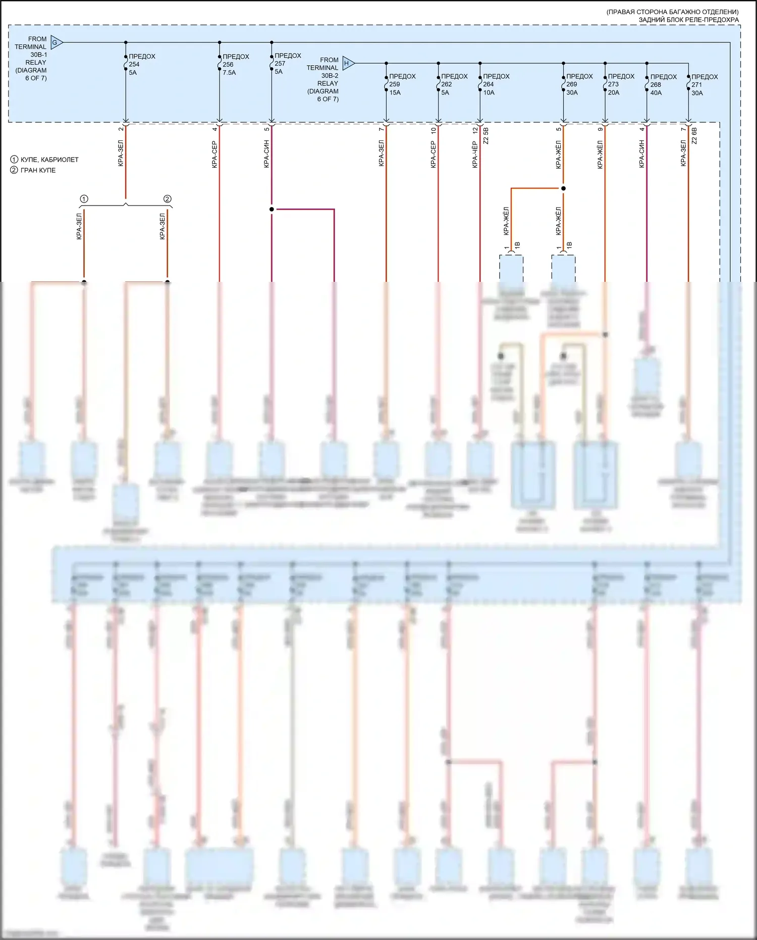 4 серия Gran Coupe BMW G26 (2020-2024): Электросхема блока предохранителей реле (7 из 7) 