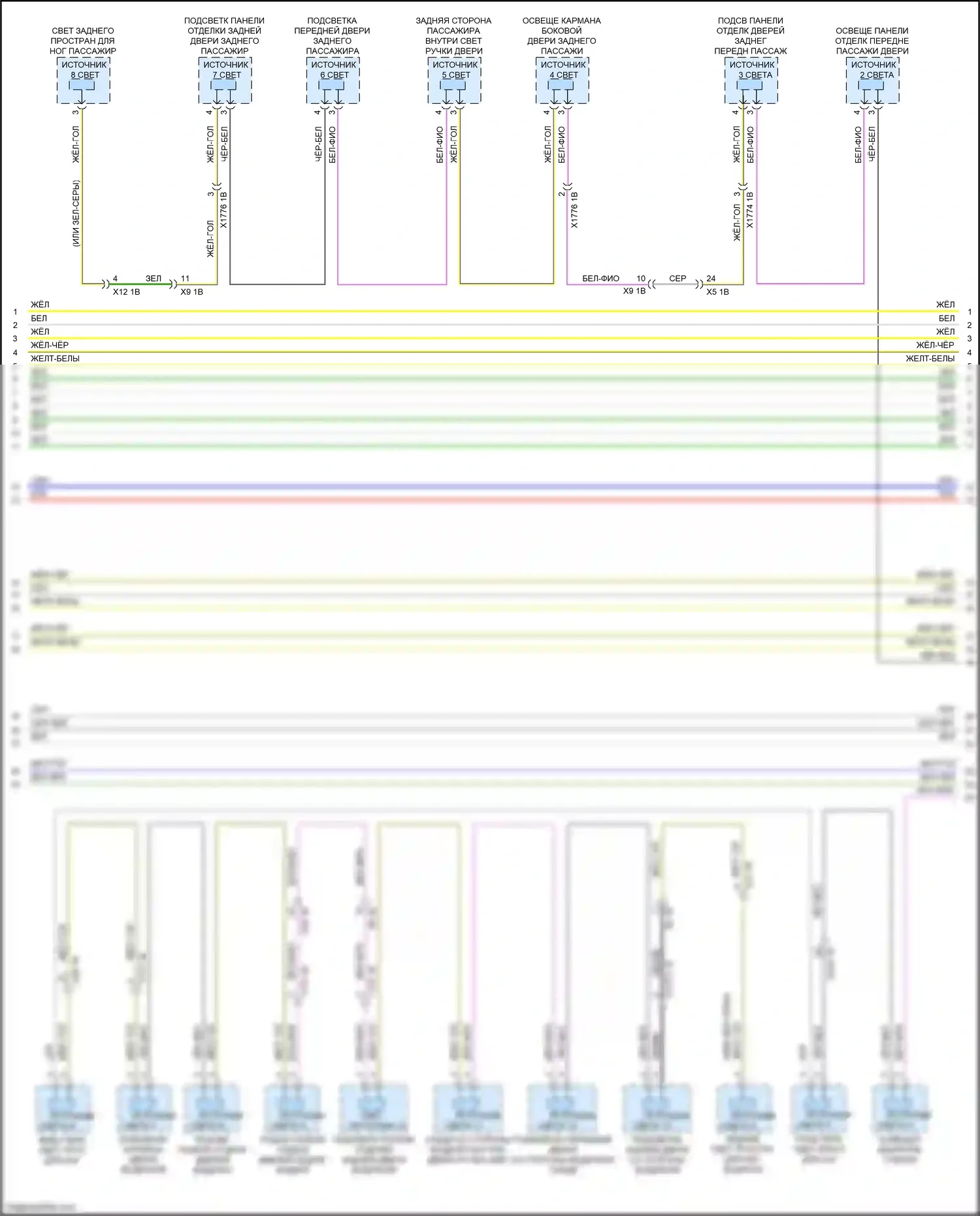 4 серия Gran Coupe BMW G26 (2020-2024): Электросхема шины высокого/низкого уровня (6 из 8) 