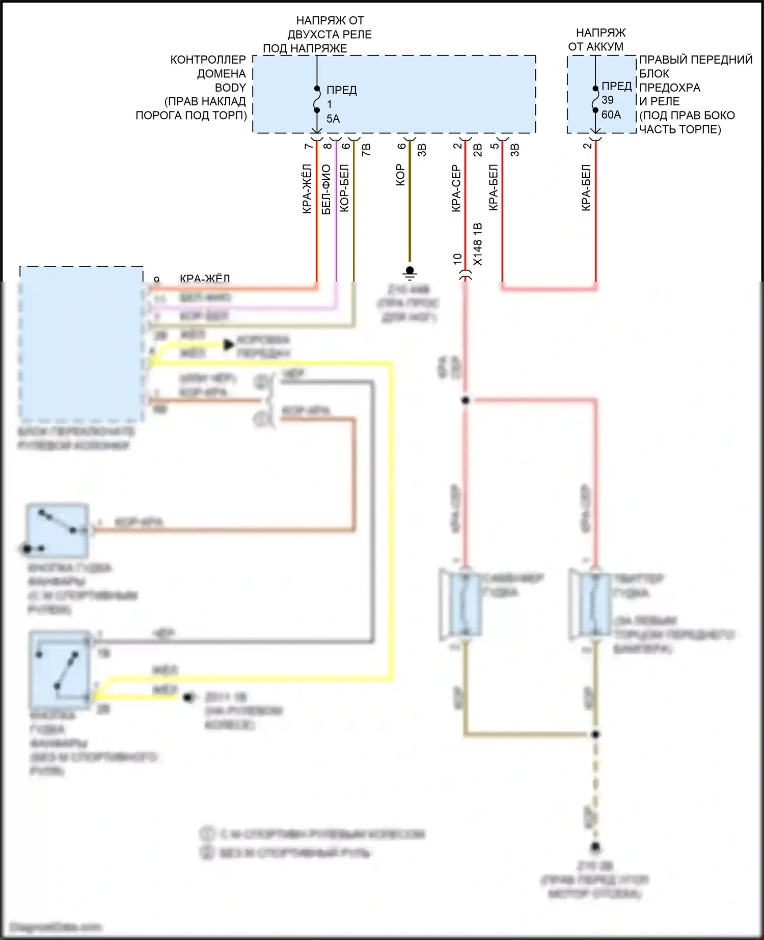 4 серия Gran Coupe BMW G26 (2020-2024): Электросхема клаксона 