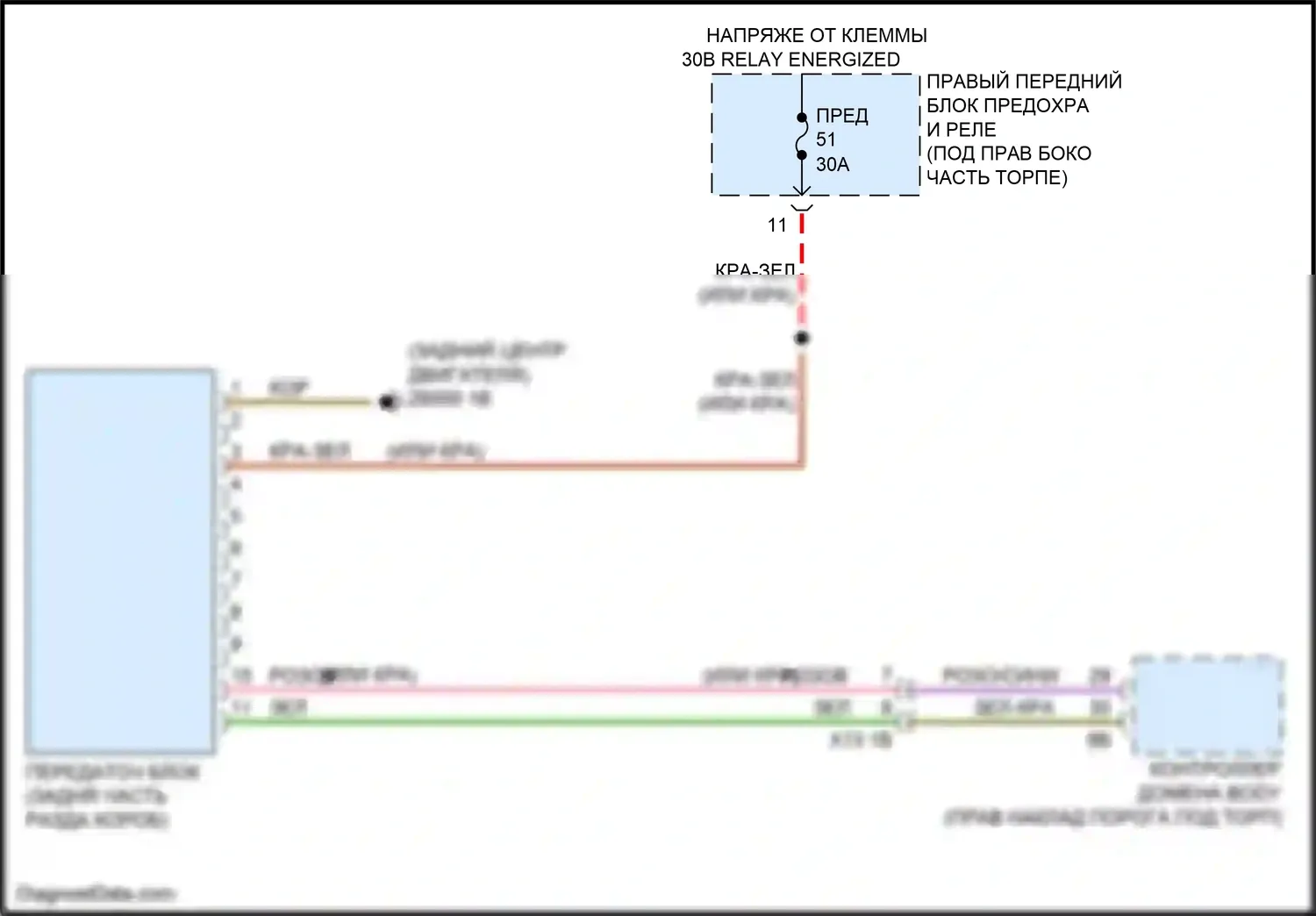 4 серия Gran Coupe BMW G26 (2020-2024): Электросхема awd 