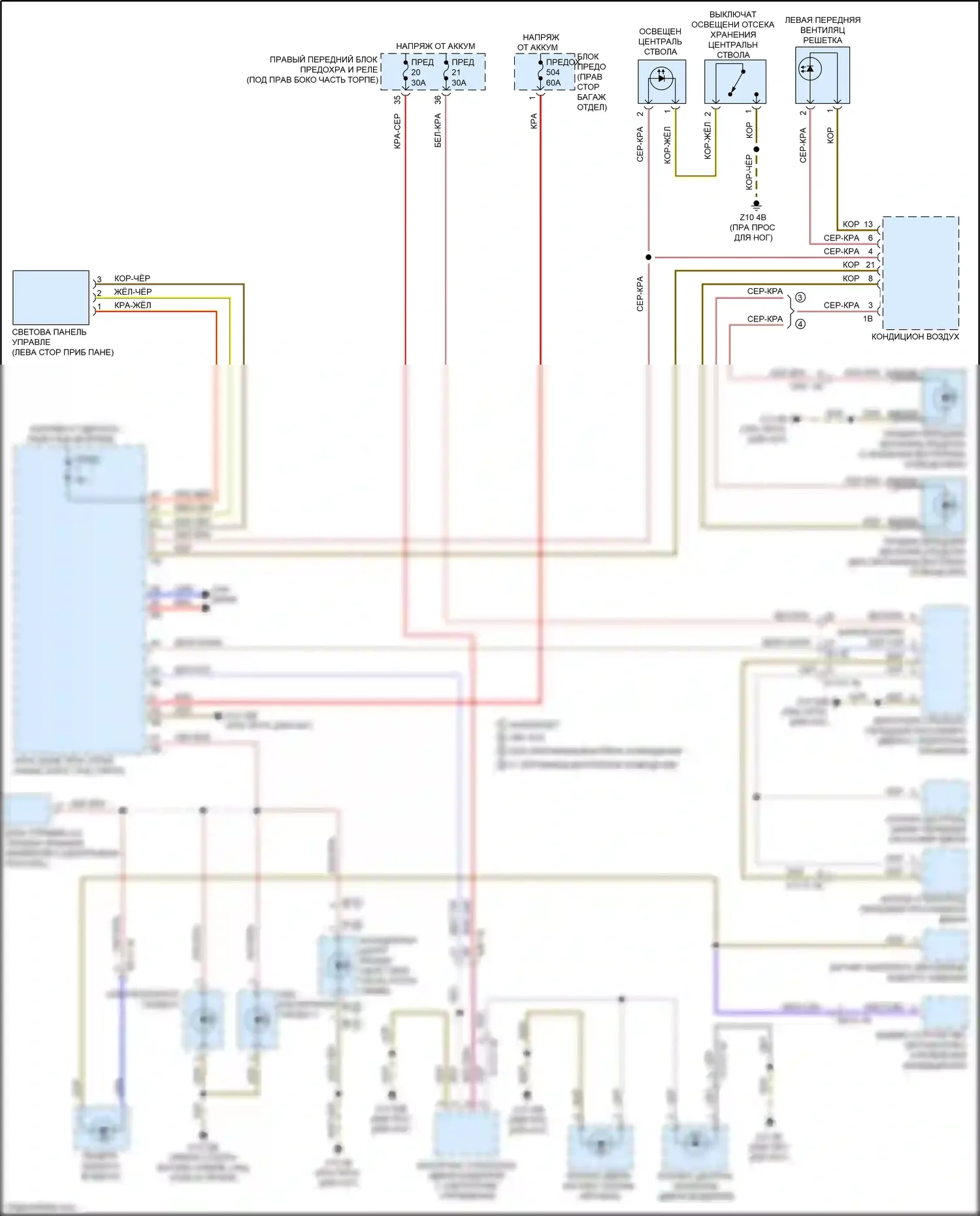 4 серия Gran Coupe BMW G26 (2020-2024): Электросхема подсветки приборной панели 