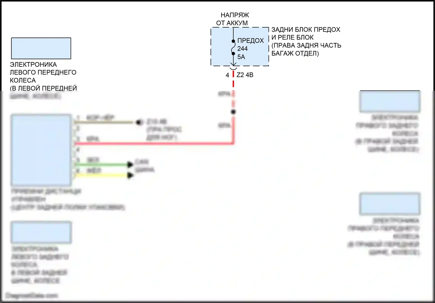 4 серия Gran Coupe BMW G26 (2020-2024): Электросхема помощников водителя 