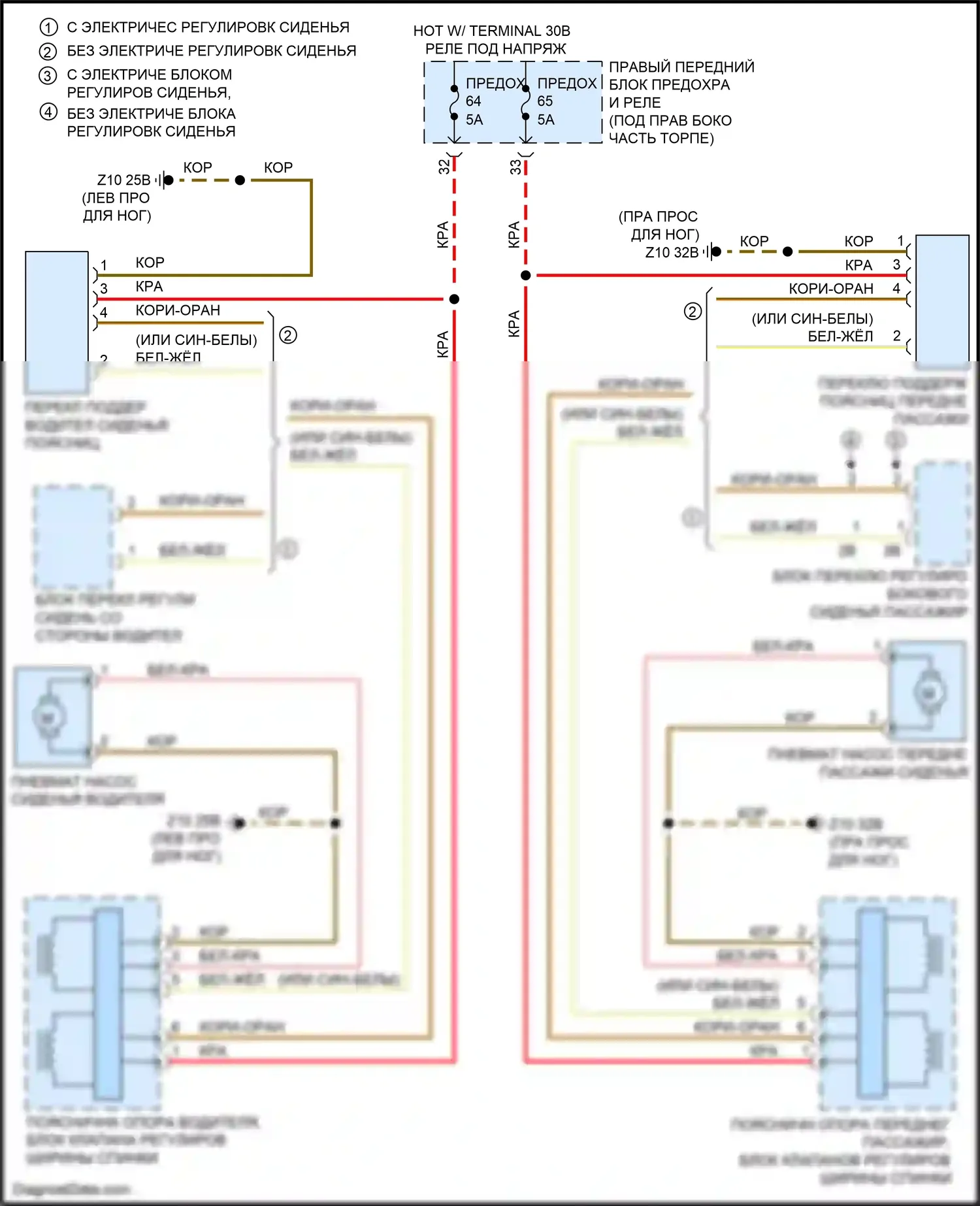 4 серия Gran Coupe BMW G26 (2020-2024): Поясничная электросхема, со спинкой 