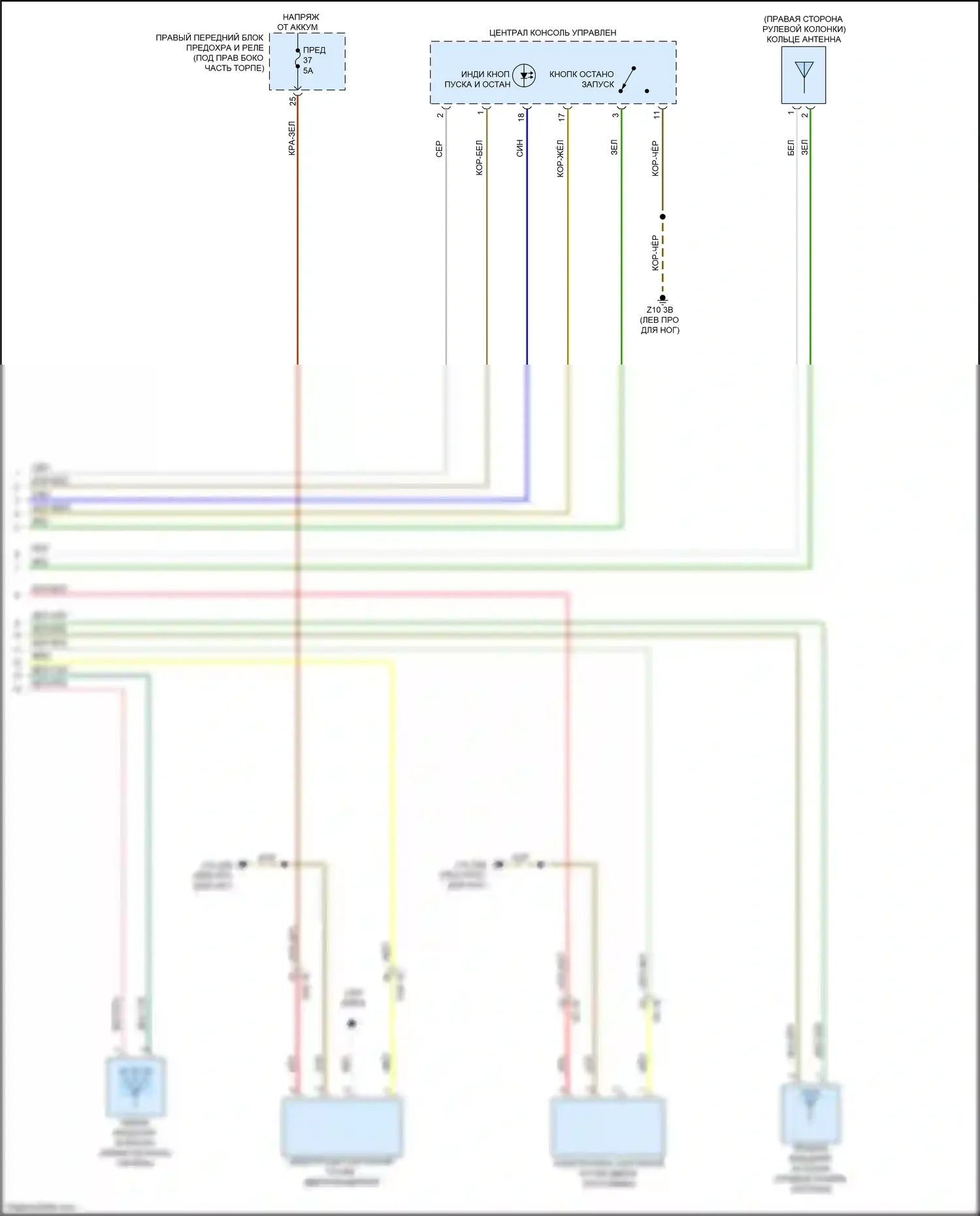 4 серия Gran Coupe BMW G26 (2020-2024): Электросхема системы бесключевого доступа (2 из 2) 