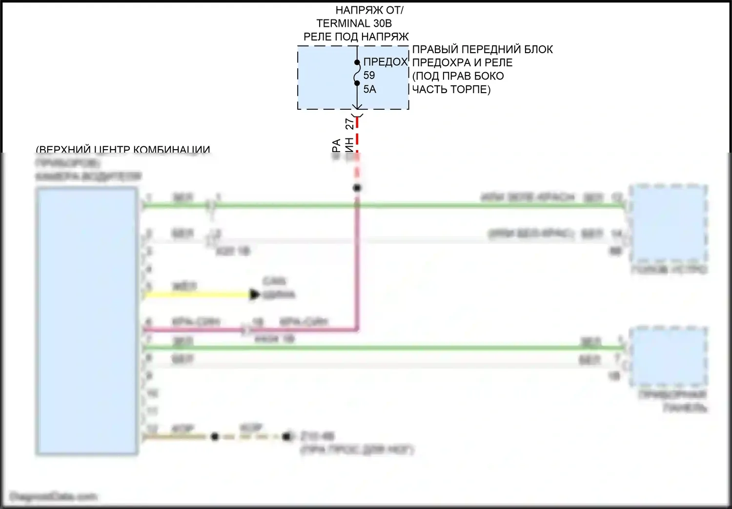 4 серия Gran Coupe BMW G26 (2020-2024): Электросхема камеры водителя 