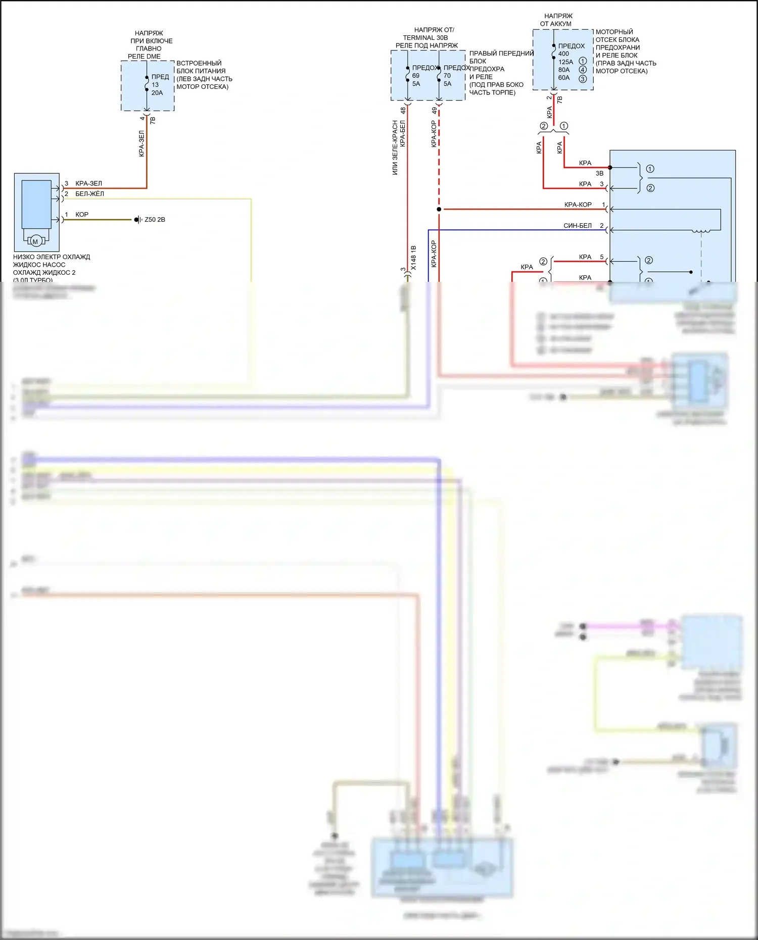 4 серия Gran Coupe BMW G26 (2020-2024): Электросхема вентилятора охлаждения (2 из 2) 