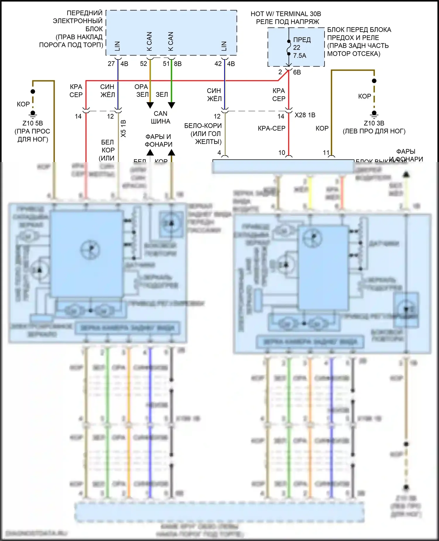 4 серия BMW F32/F33 рестайлинг (2017-2020): Электросхема памяти зеркал, с функцией lin bus 