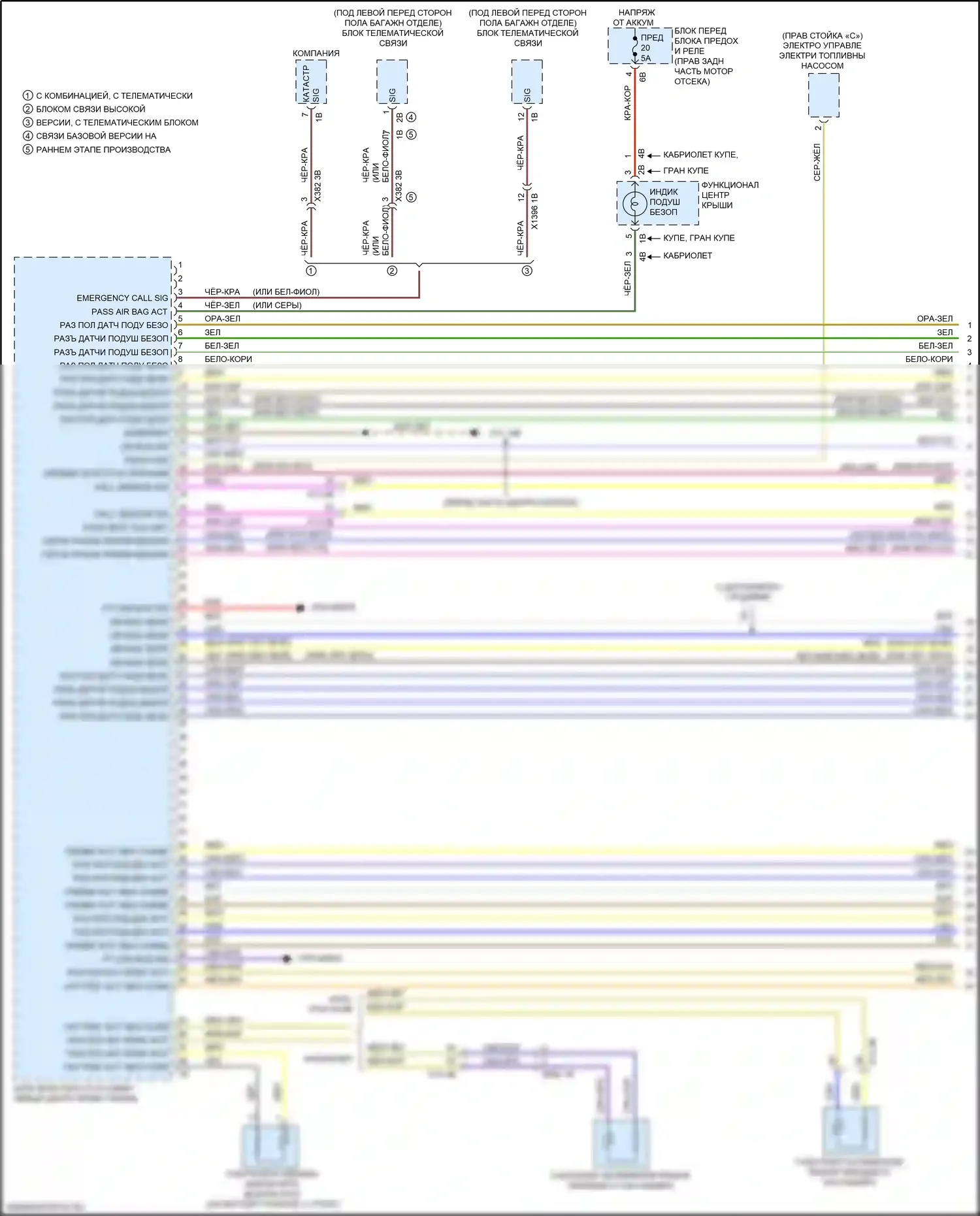 4 серия BMW F32/F33 рестайлинг (2017-2020): Электросхема подушек безопасности (1 из 4) 