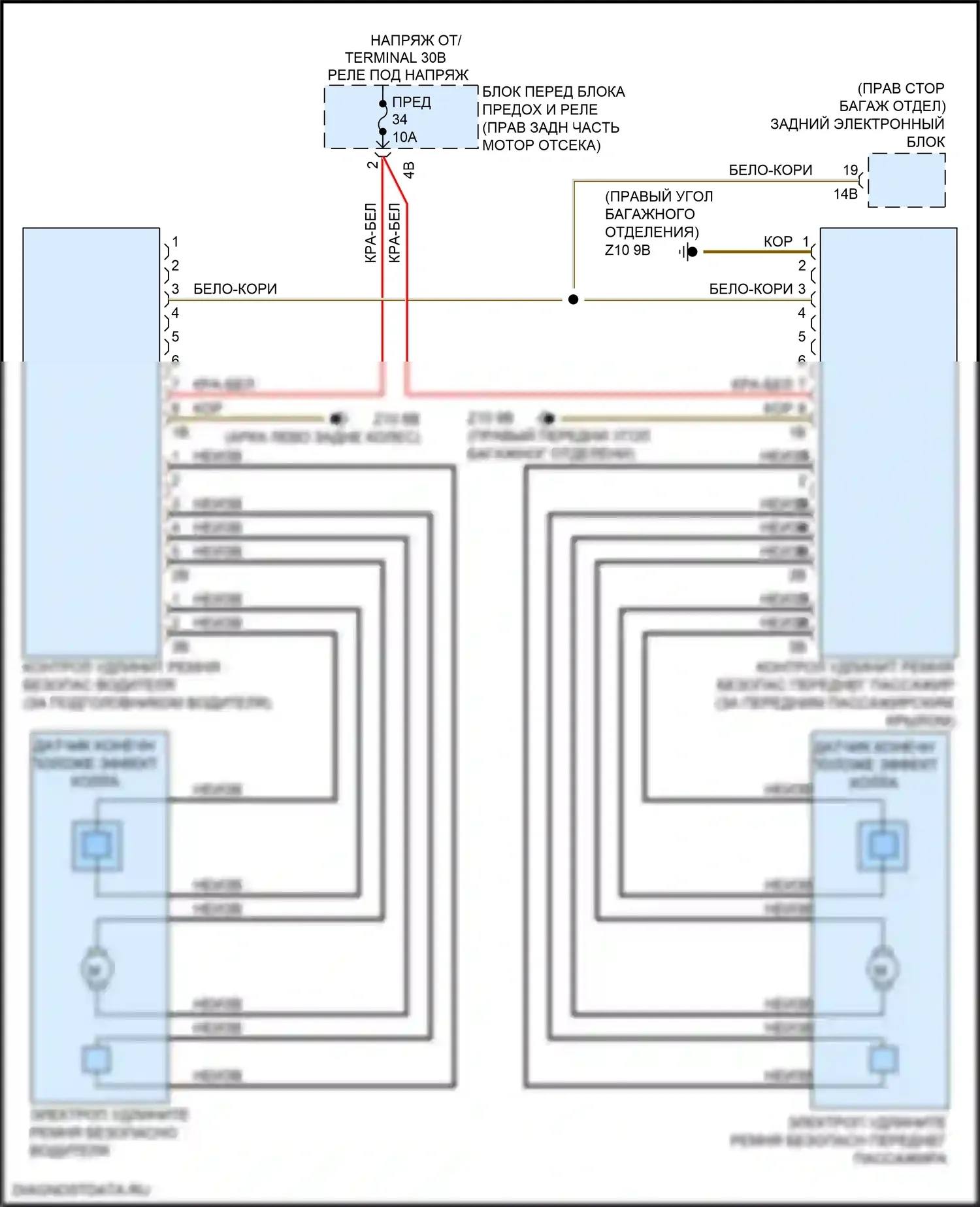 4 серия BMW F32/F33 рестайлинг (2017-2020): Электросхема удлинителя ремня безопасности 
