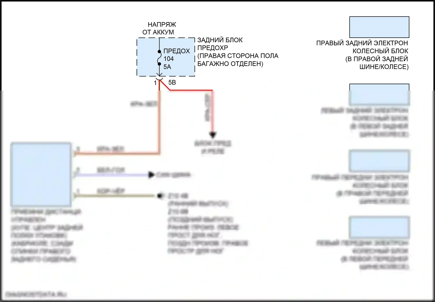 4 серия BMW F32/F33 рестайлинг (2017-2020): Электросхема помощников водителя 