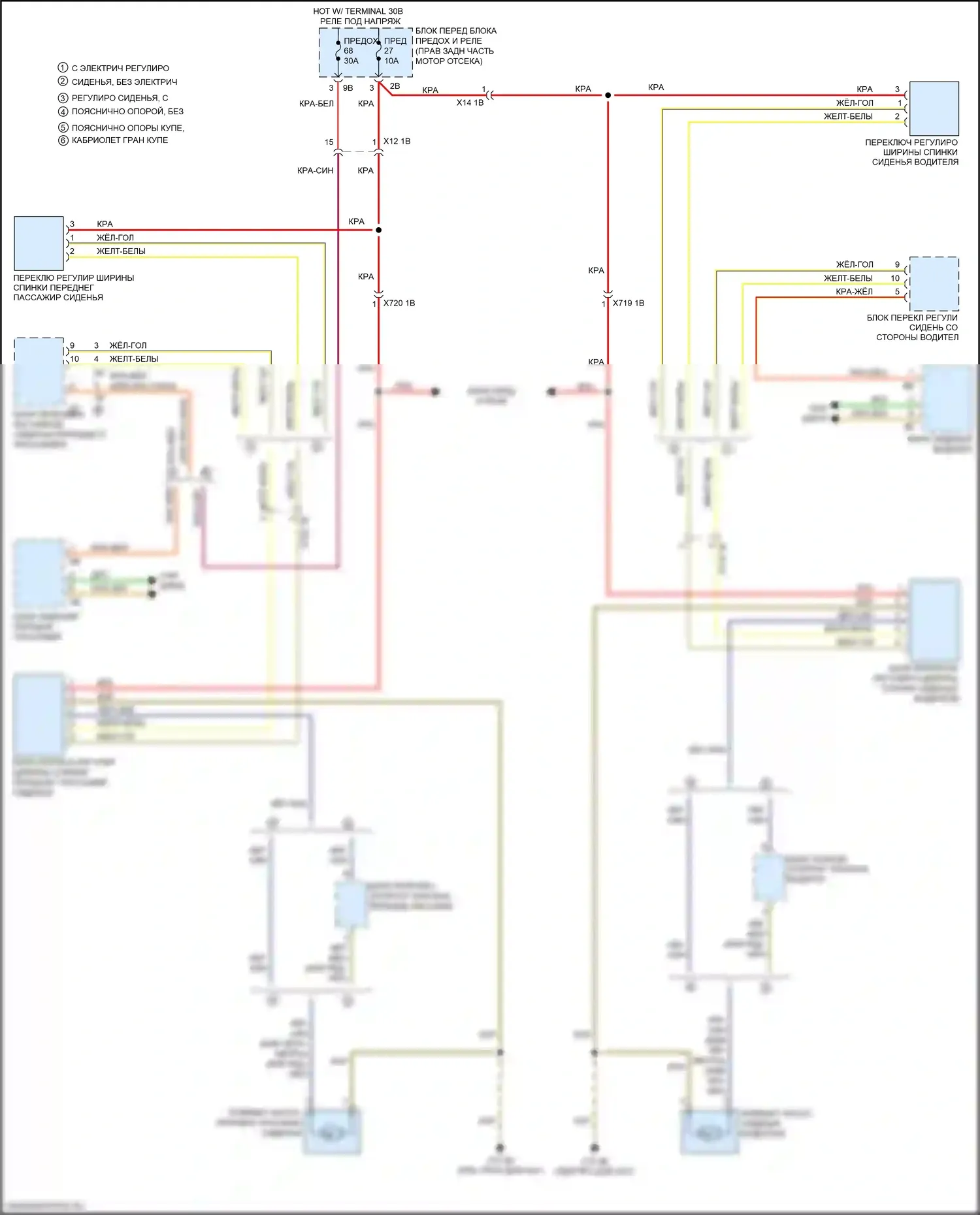 4 серия BMW F32/F33 рестайлинг (2017-2020): Электросхема спортивных сидений 