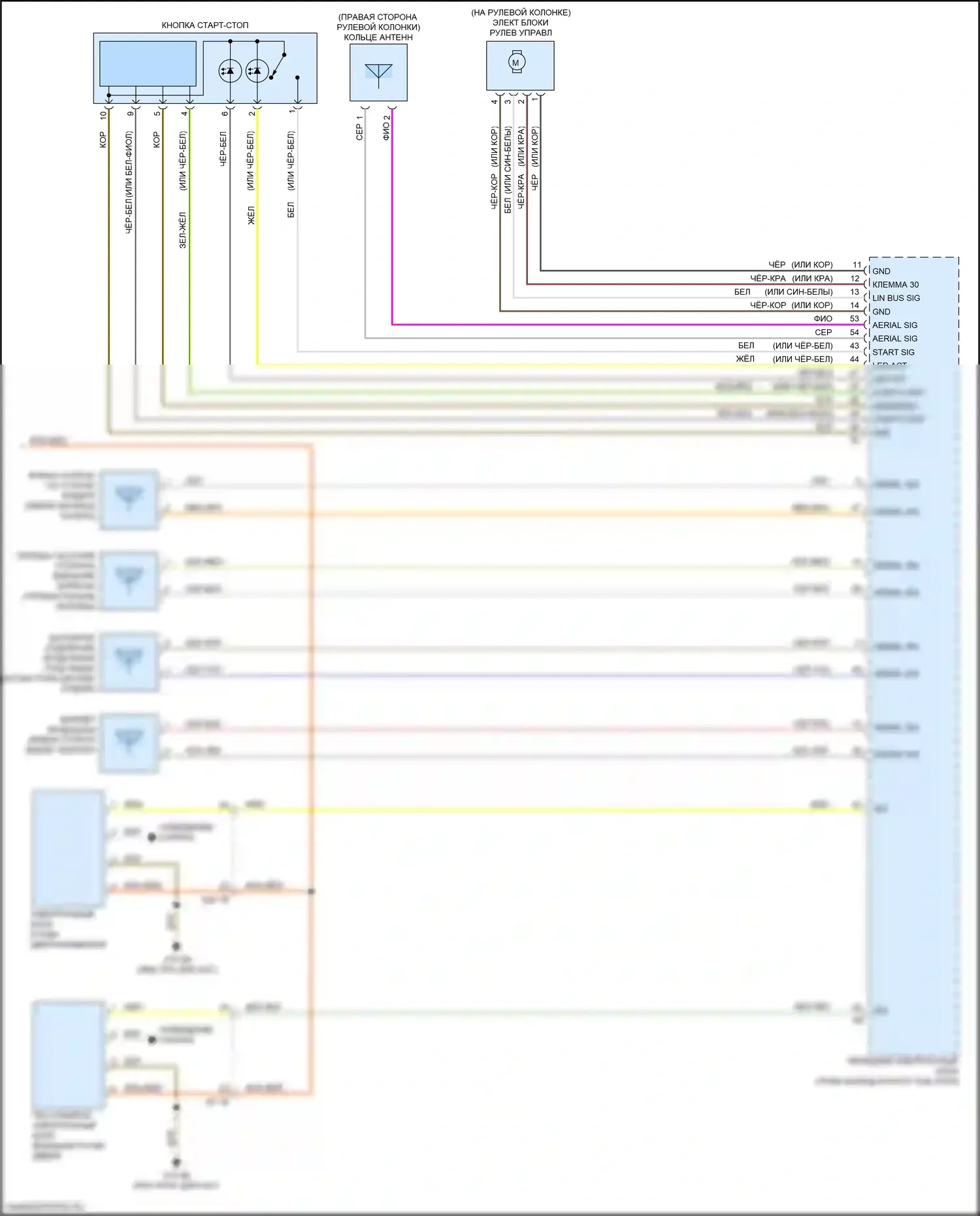 4 серия BMW F32/F33 рестайлинг (2017-2020): Электросхема системы бесключевого доступа (2 из 2) 