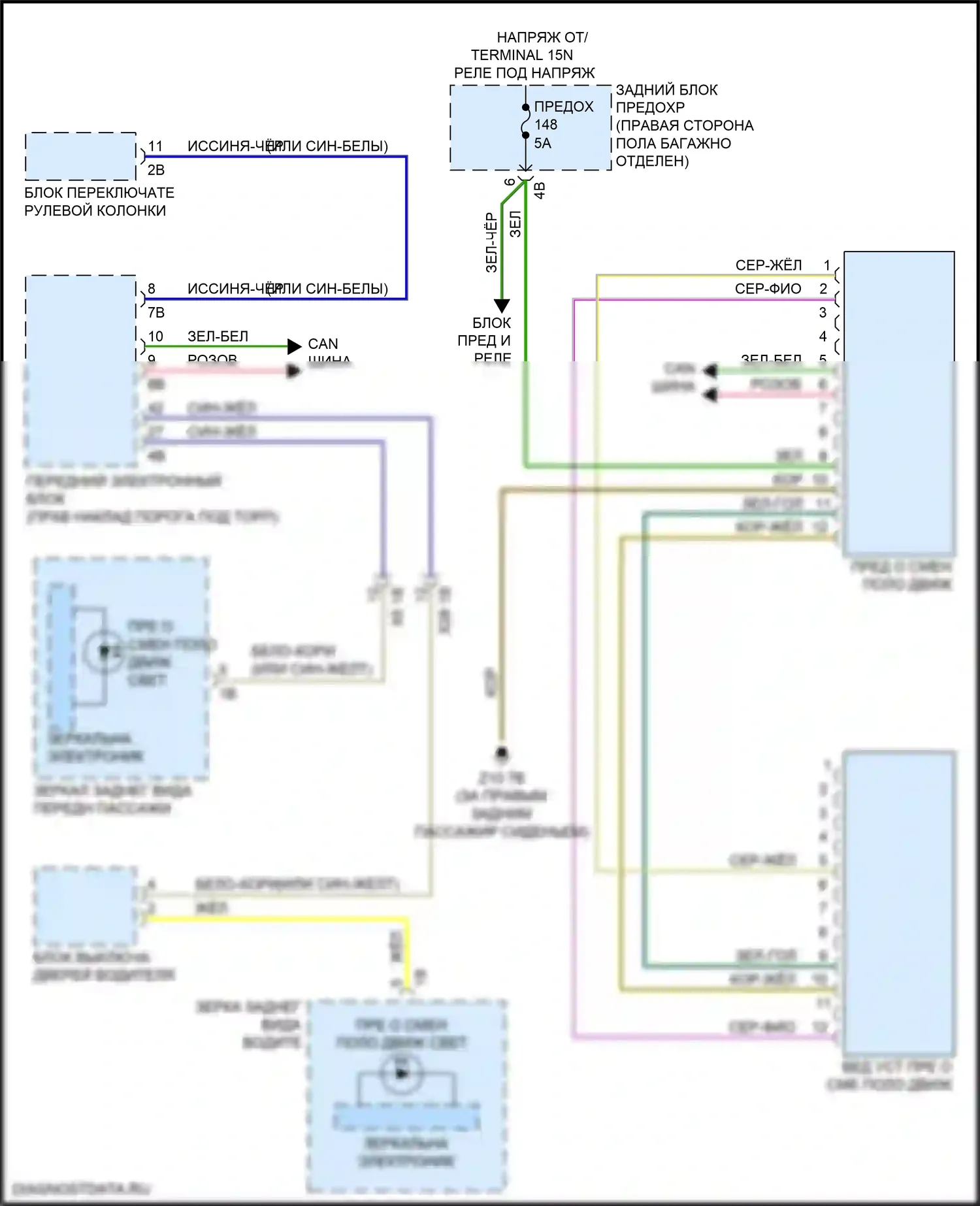 4 серия BMW F32/F33 рестайлинг (2017-2020): Электросхема сигнализации о выезде с полосы движения, без камеры 