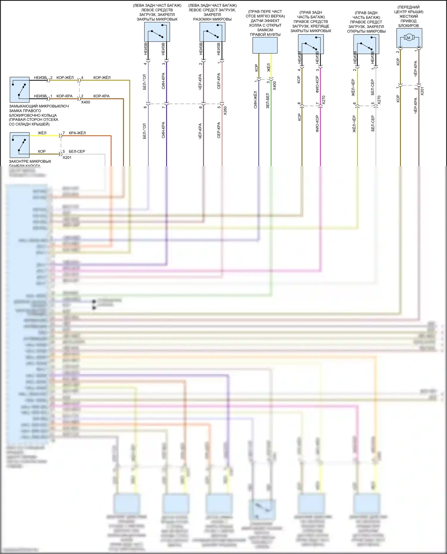 4 серия BMW F32/F33 рестайлинг (2017-2020): Электросхема со складной крышей (1 из 3) 