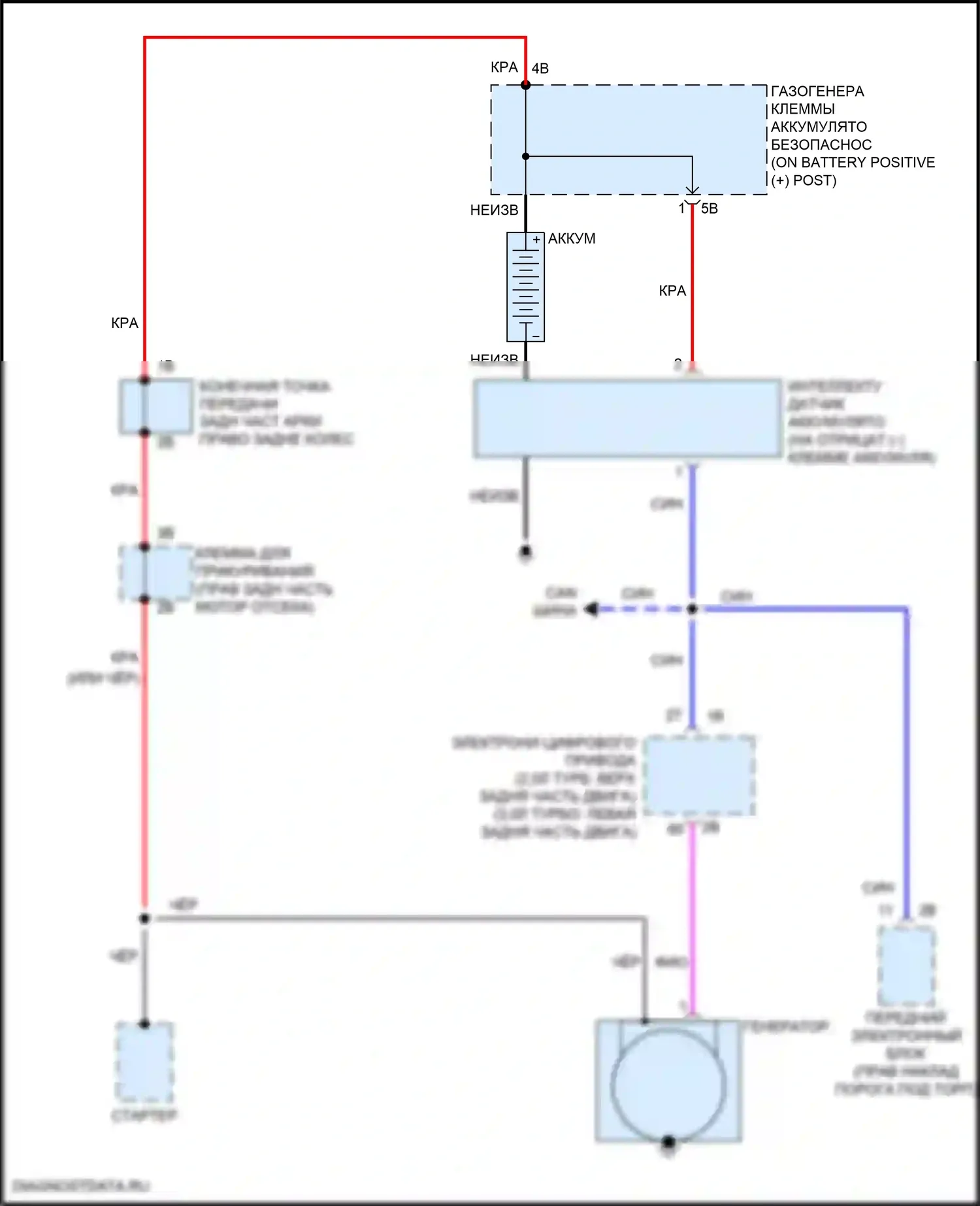 4 серия BMW F32/F33 рестайлинг (2017-2020): Электросхема генератора 