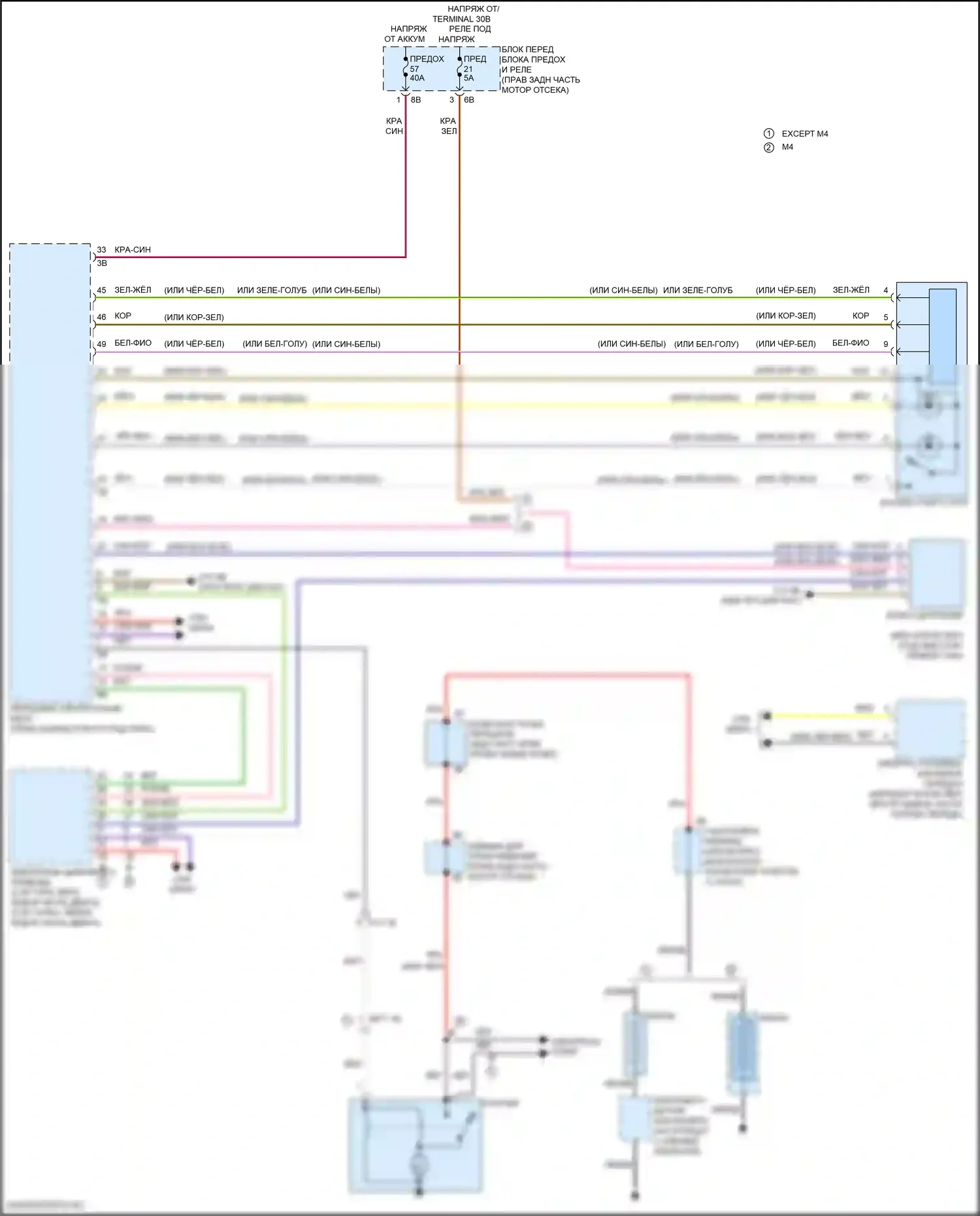 4 серия BMW F32/F33 рестайлинг (2017-2020): Электросхема стартера 