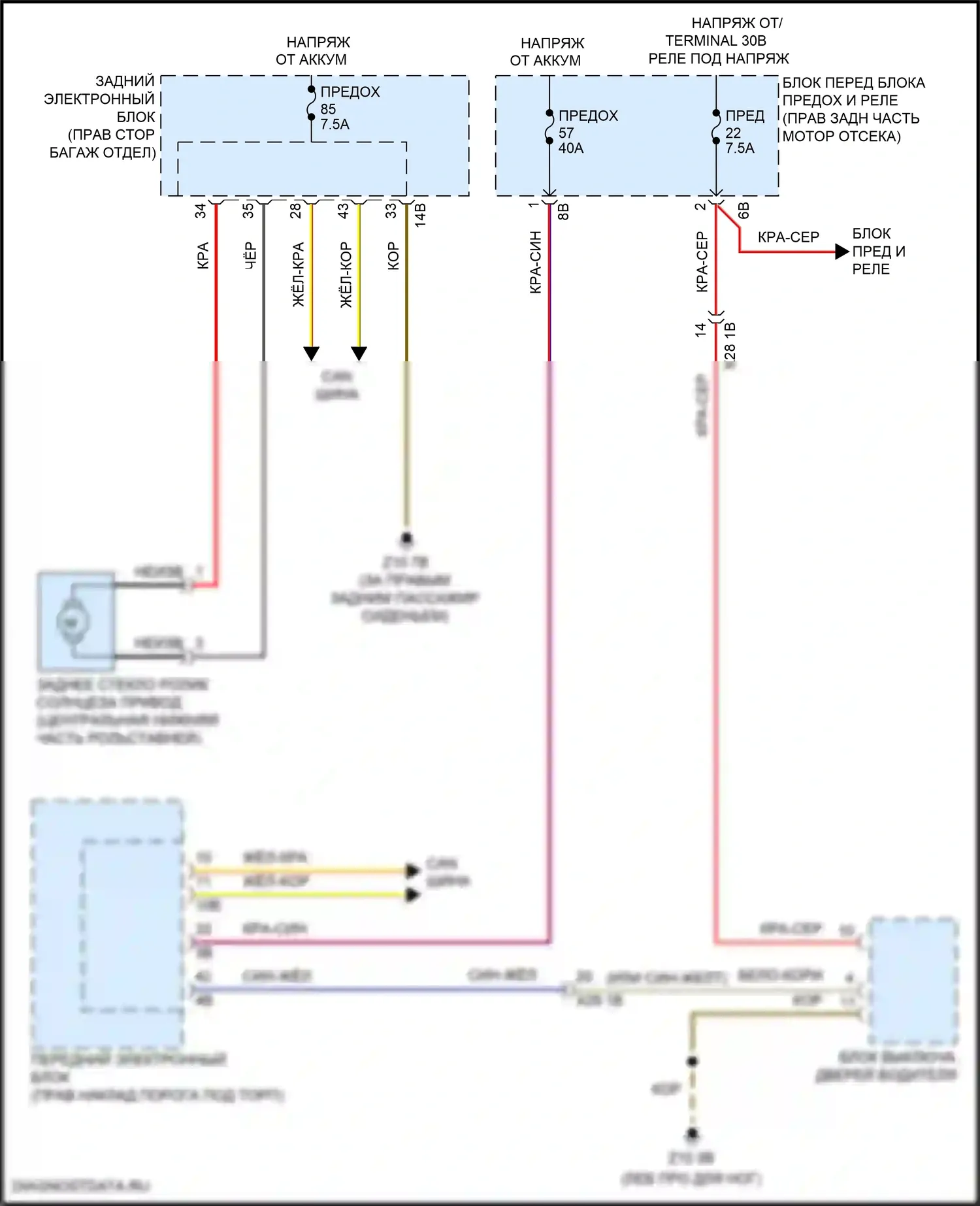 4 серия BMW F32/F33 рестайлинг (2017-2020): Электросхема солнцезащитного козырька заднего стекла 