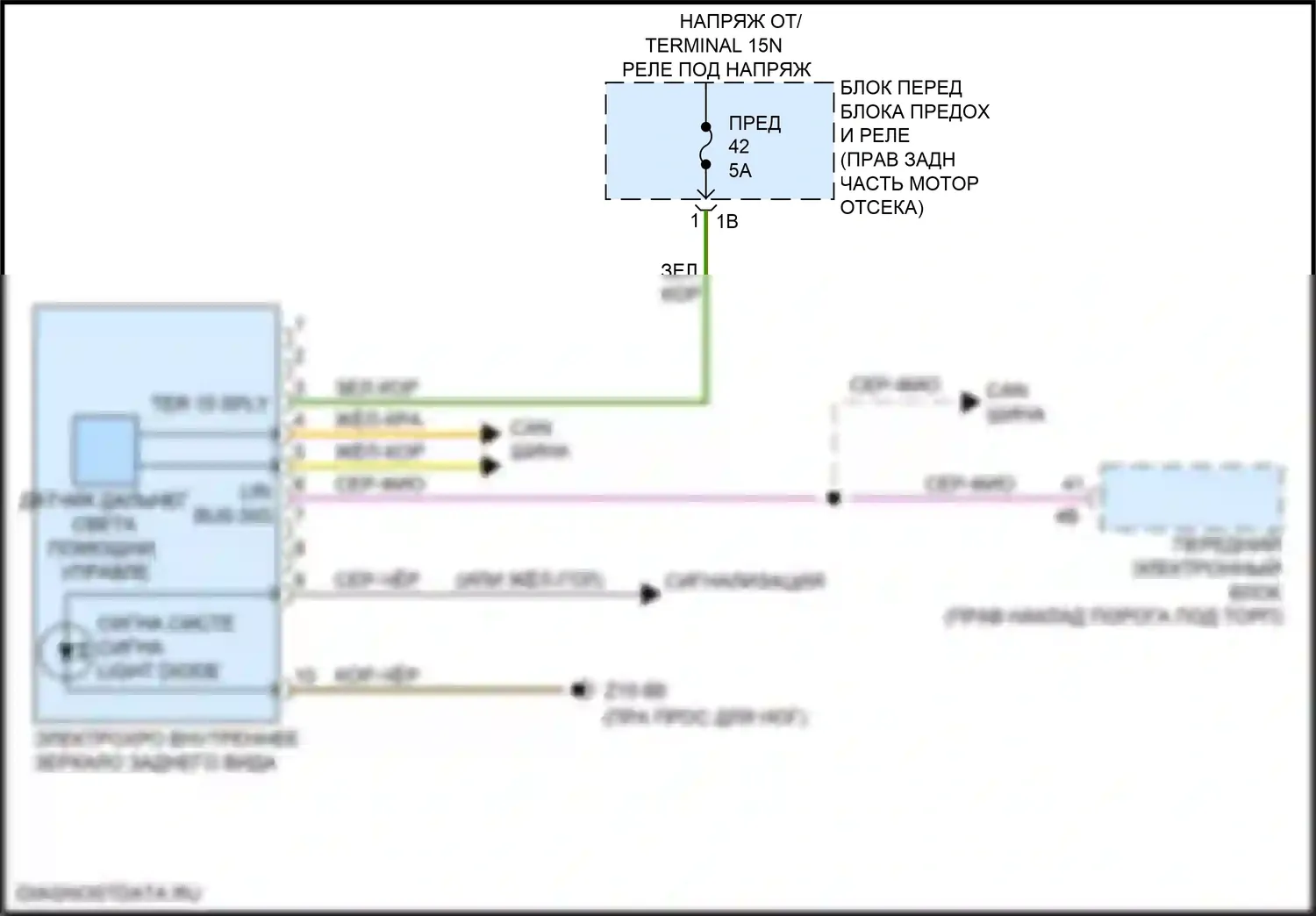 4 серия BMW F32/F33 рестайлинг (2017-2020): Электросхема управления зеркалами заднего вида 