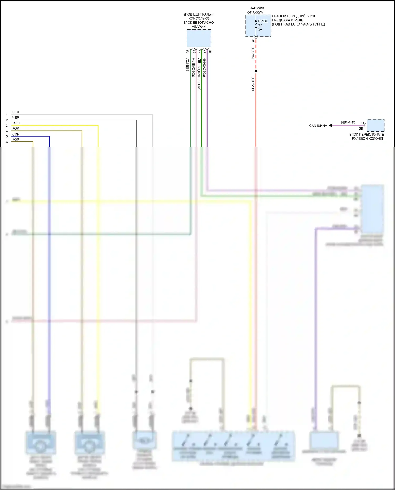 4 серия BMW G22/G23 (2020-2024): Антиблокировочная система abs электросхема (2 из 2) 