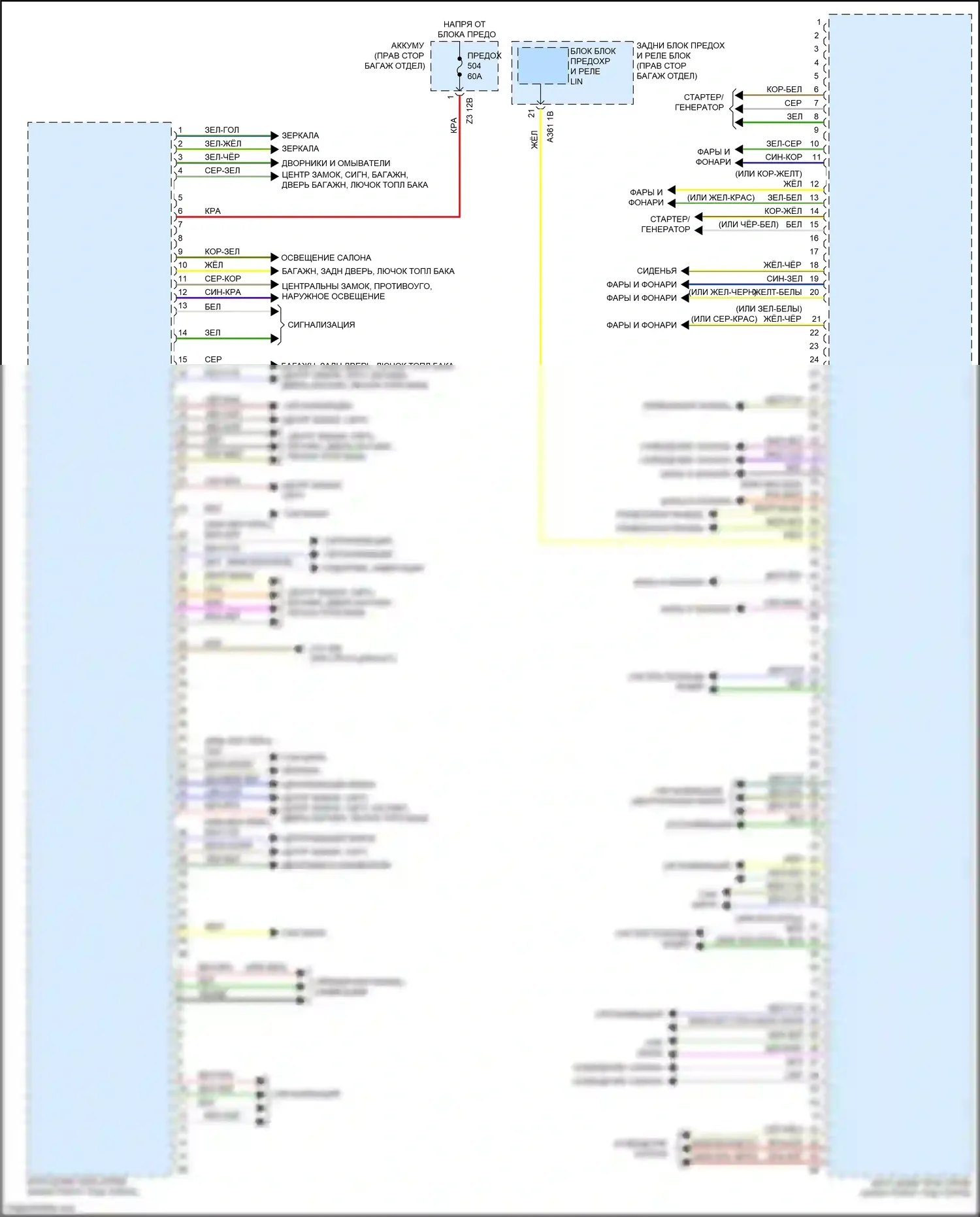 4 серия BMW G22/G23 (2020-2024): Электросхема блоков управления кузовом (2 из 3) 