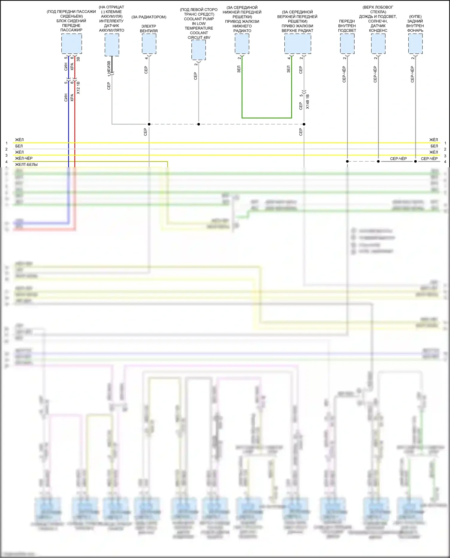 4 серия BMW G22/G23 (2020-2024): Электросхема шины высокого/низкого уровня (7 из 8) 