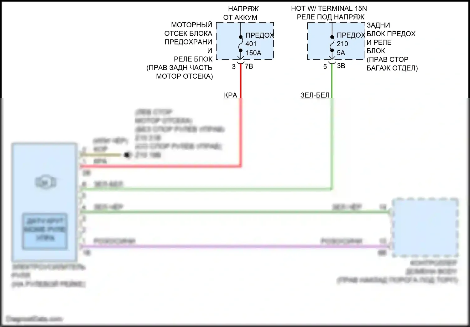 4 серия BMW G22/G23 (2020-2024): Электросхема электроусилителя руля 
