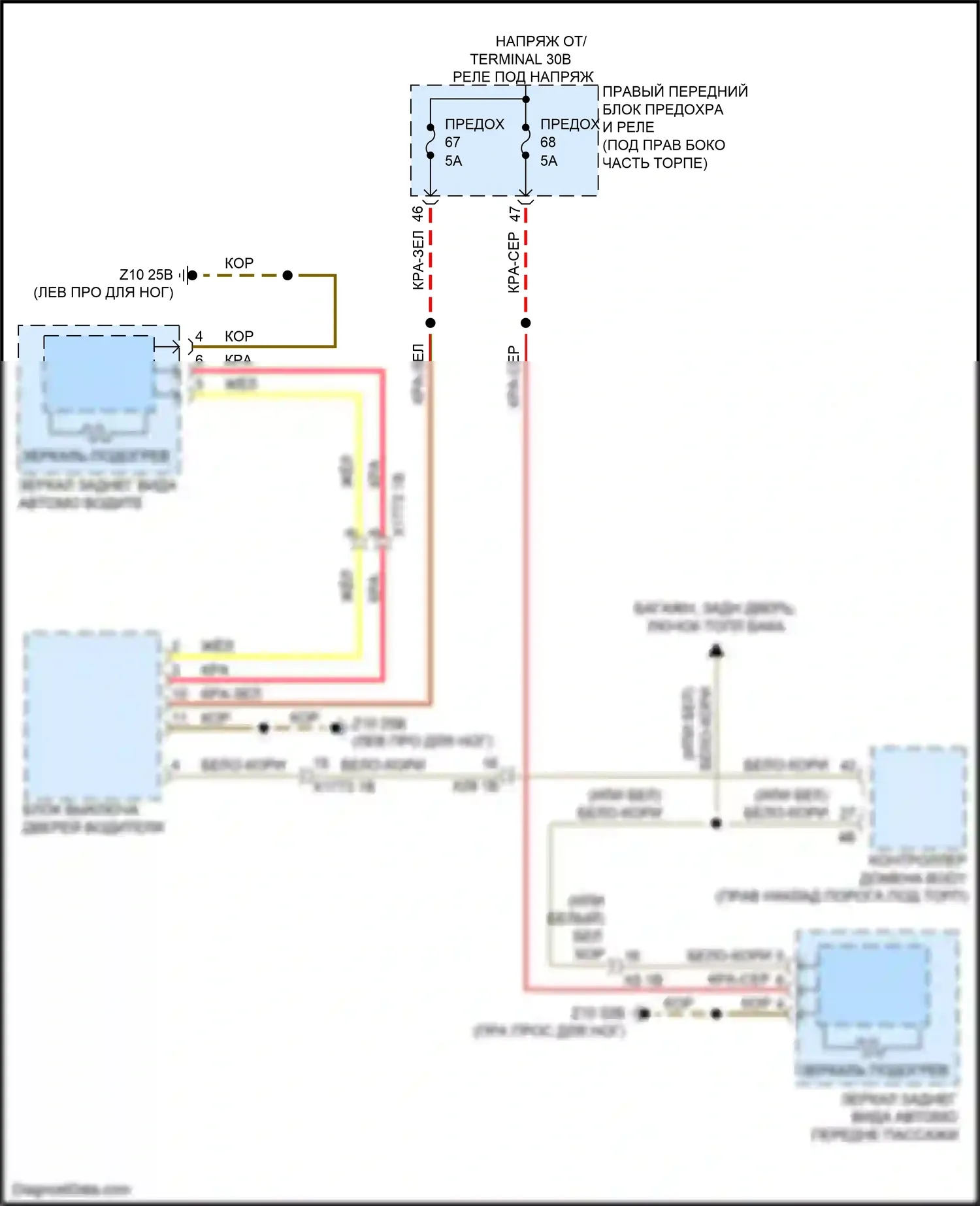 4 серия BMW G22/G23 (2020-2024): Электросхема обогреваемых зеркал, с функцией шины lin 