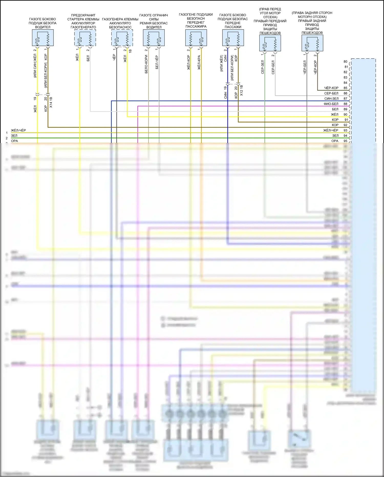 4 серия BMW G22/G23 (2020-2024): Электросхема подушек безопасности (4 из 4) 