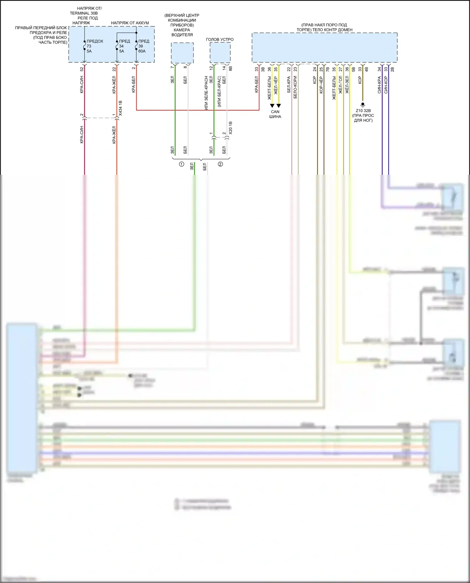 4 серия BMW G22/G23 (2020-2024): Электросхема приборной панели 