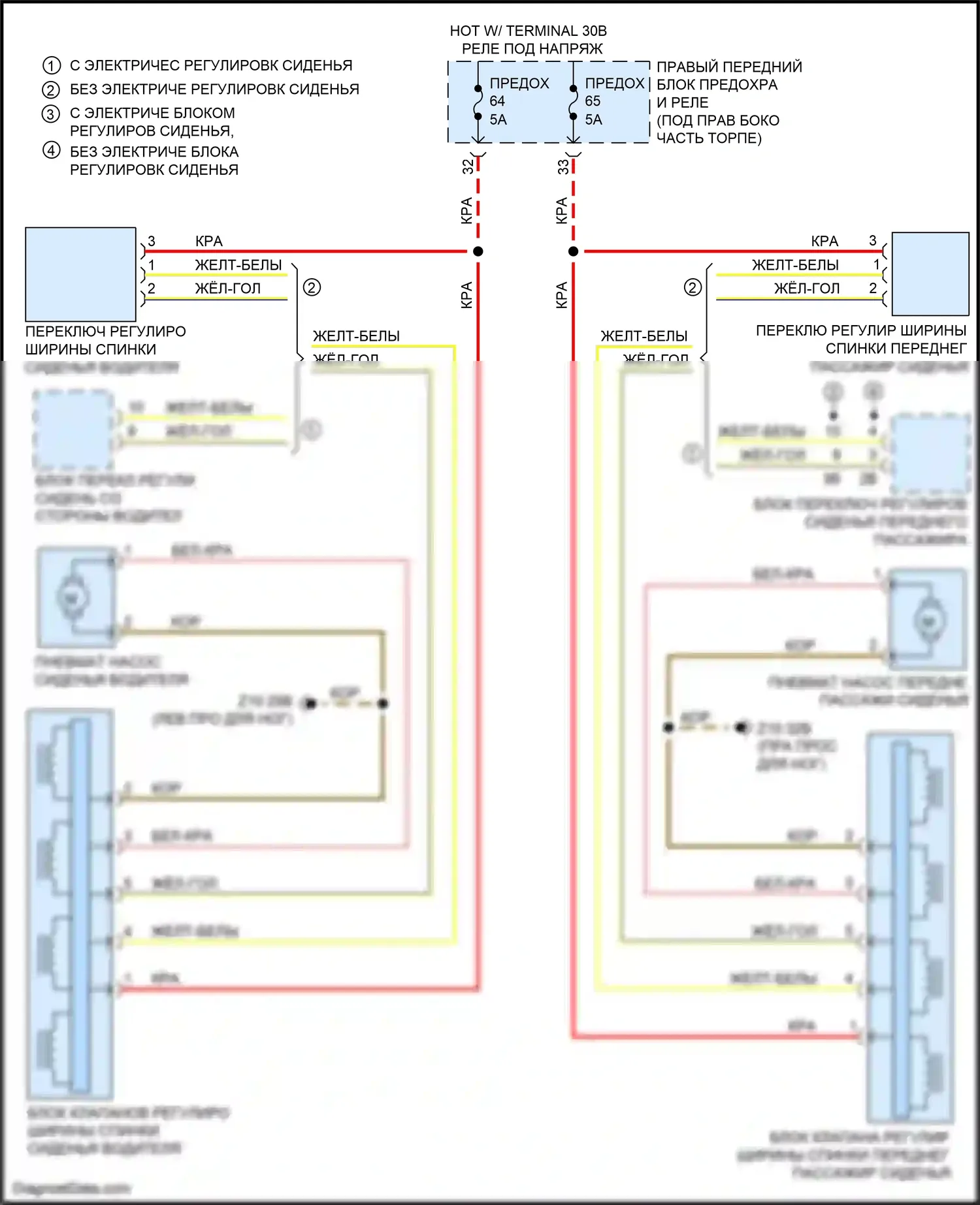 4 серия BMW G22/G23 (2020-2024): Электросхема спортивных сидений, без поясницы 