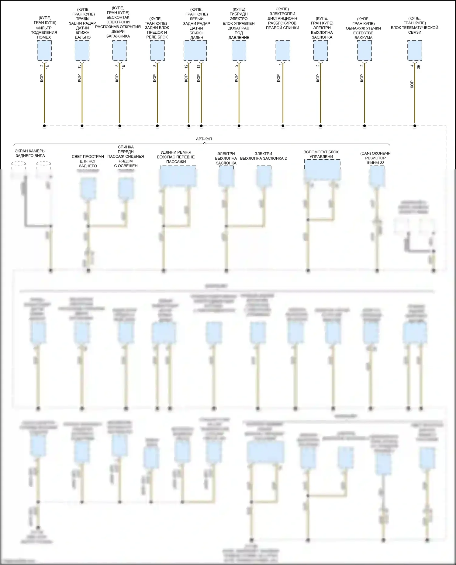 4 серия BMW G22/G23 (2020-2024): Электросхема разводки массы (6 из 7) 