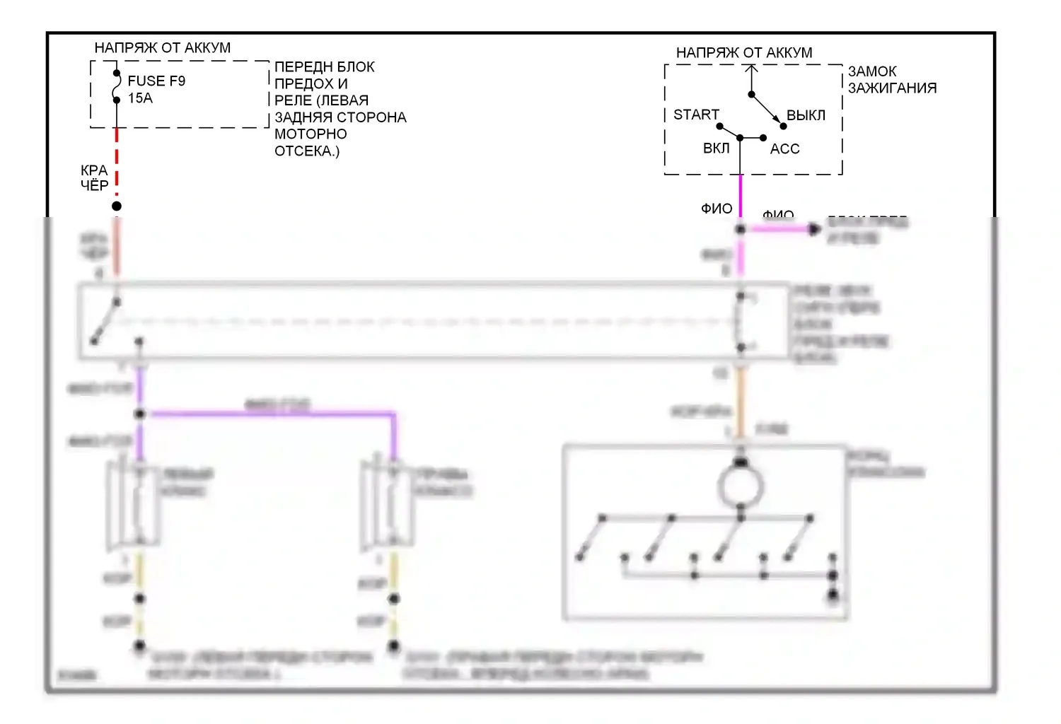 5 серия BMW E34 (1988-1996): Электросхема клаксона 