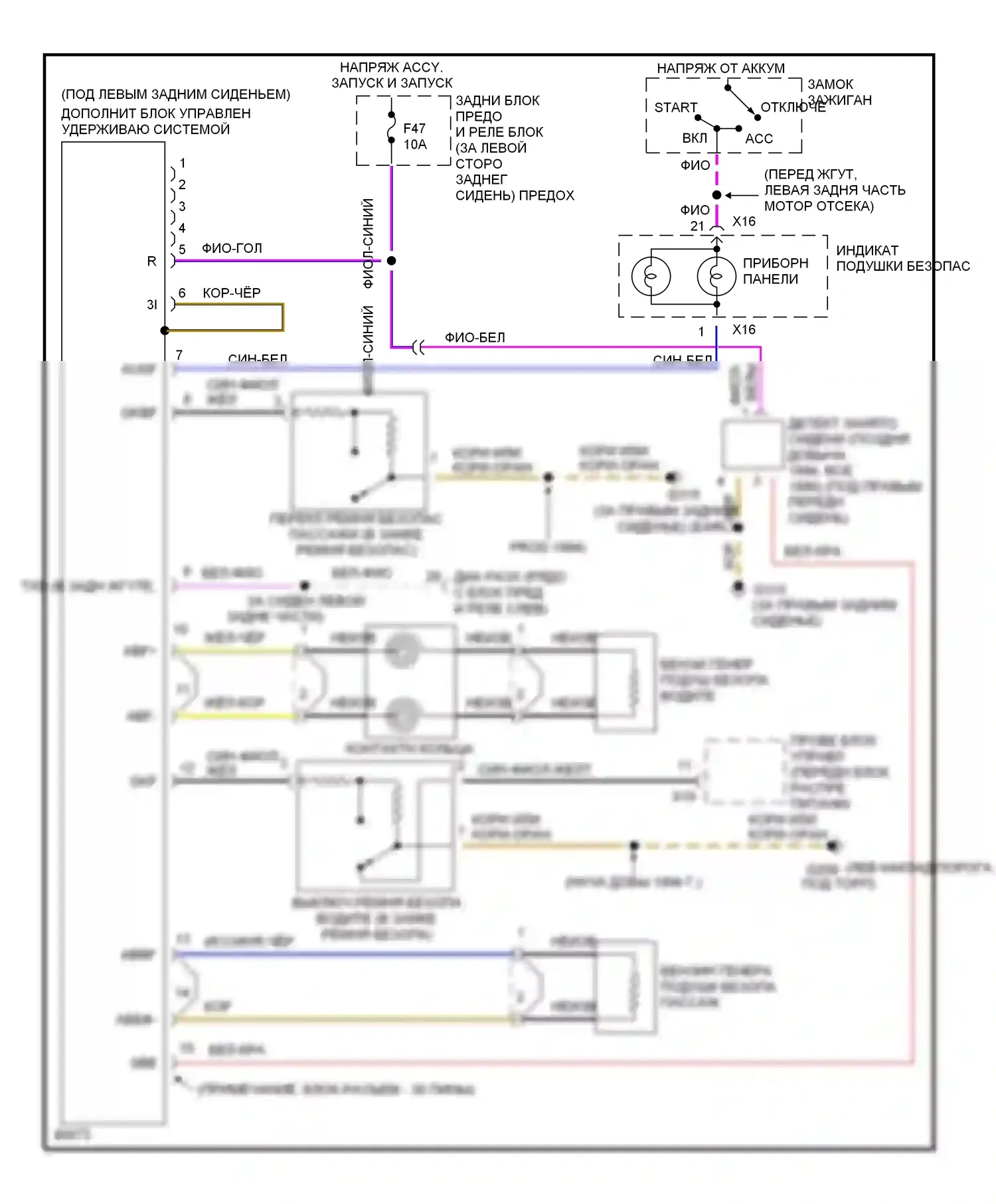 5 серия BMW E34 (1988-1996): Электросхема подушек безопасности 