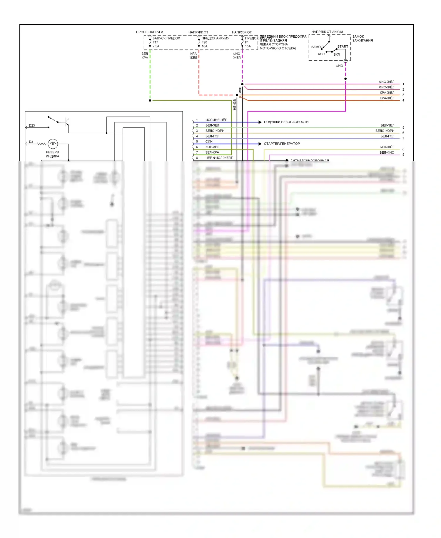5 серия BMW E34 (1988-1996): Электросхема приборной панели (1 из 2) 