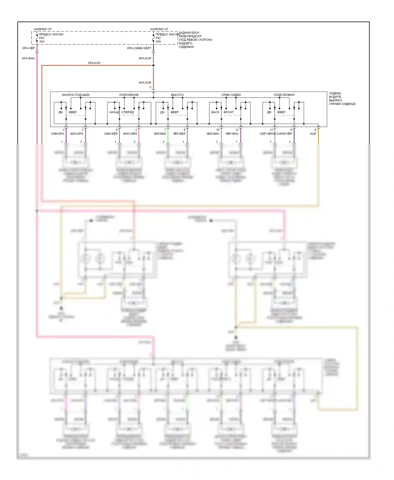 5 серия BMW E34 (1988-1996): Электросхема сидений 