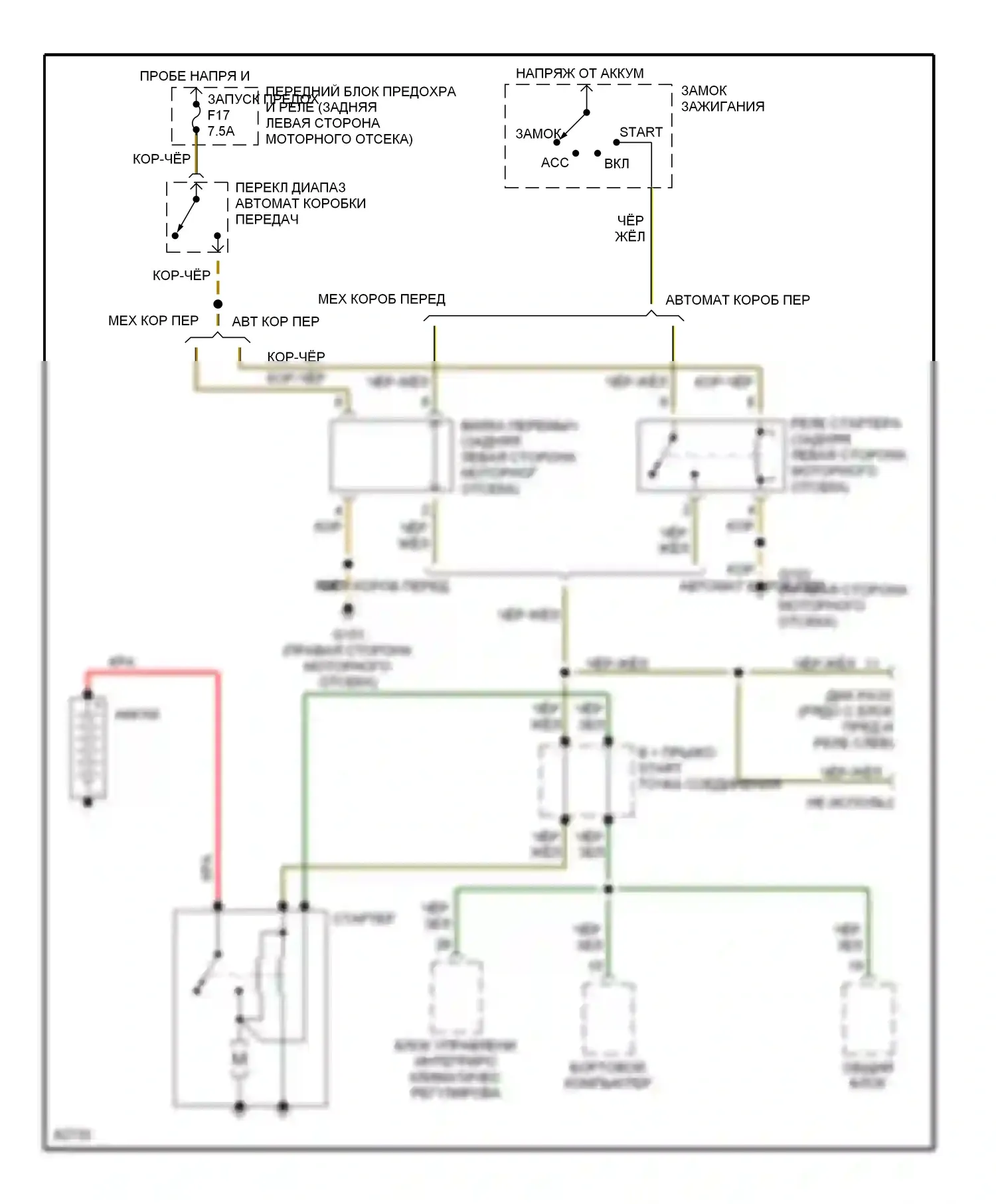 5 серия BMW E34 (1988-1996): Электросхема пускателя, ранний выпуск 
