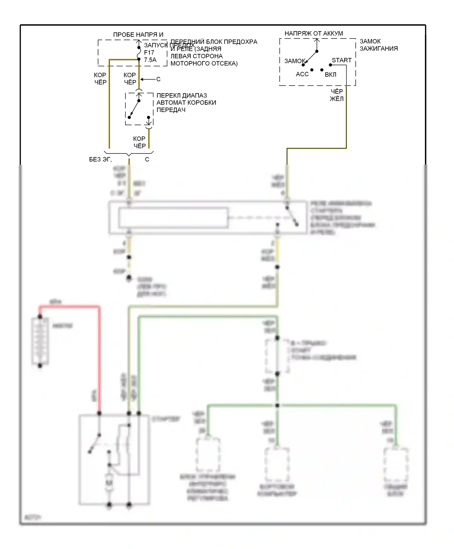 5 серия BMW E34 (1988-1996): Электросхема стартера, поздний выпуск 