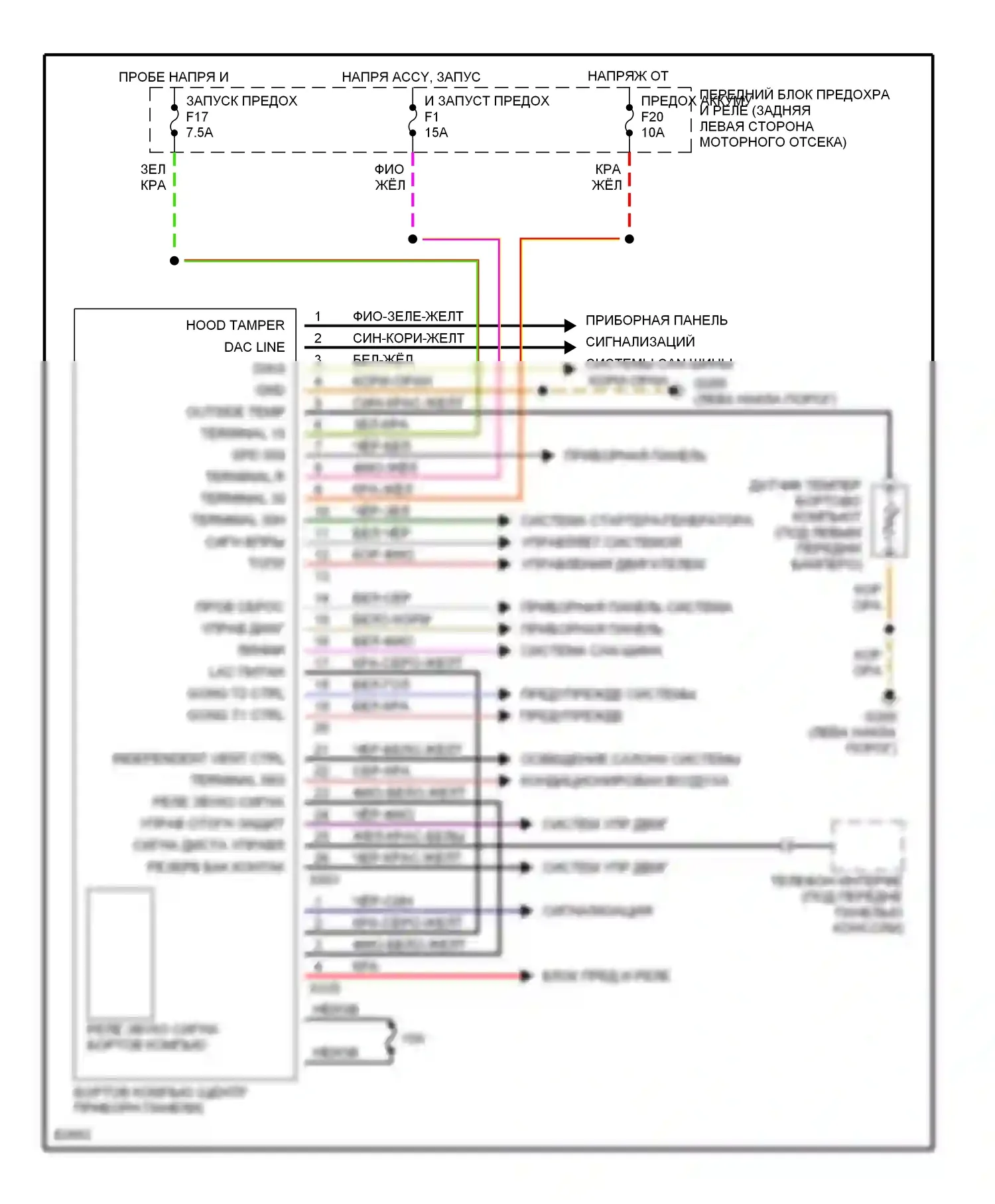 5 серия BMW E34 (1988-1996): Электросхемы компьютера тела 
