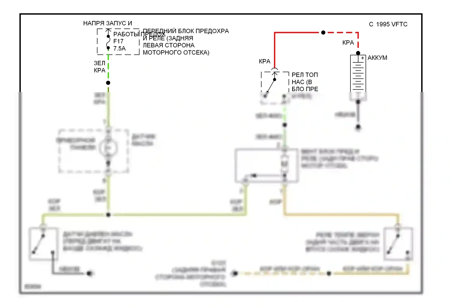 5 серия BMW E34 (1988-1996): Электрическая электросхема блока вентилятора 