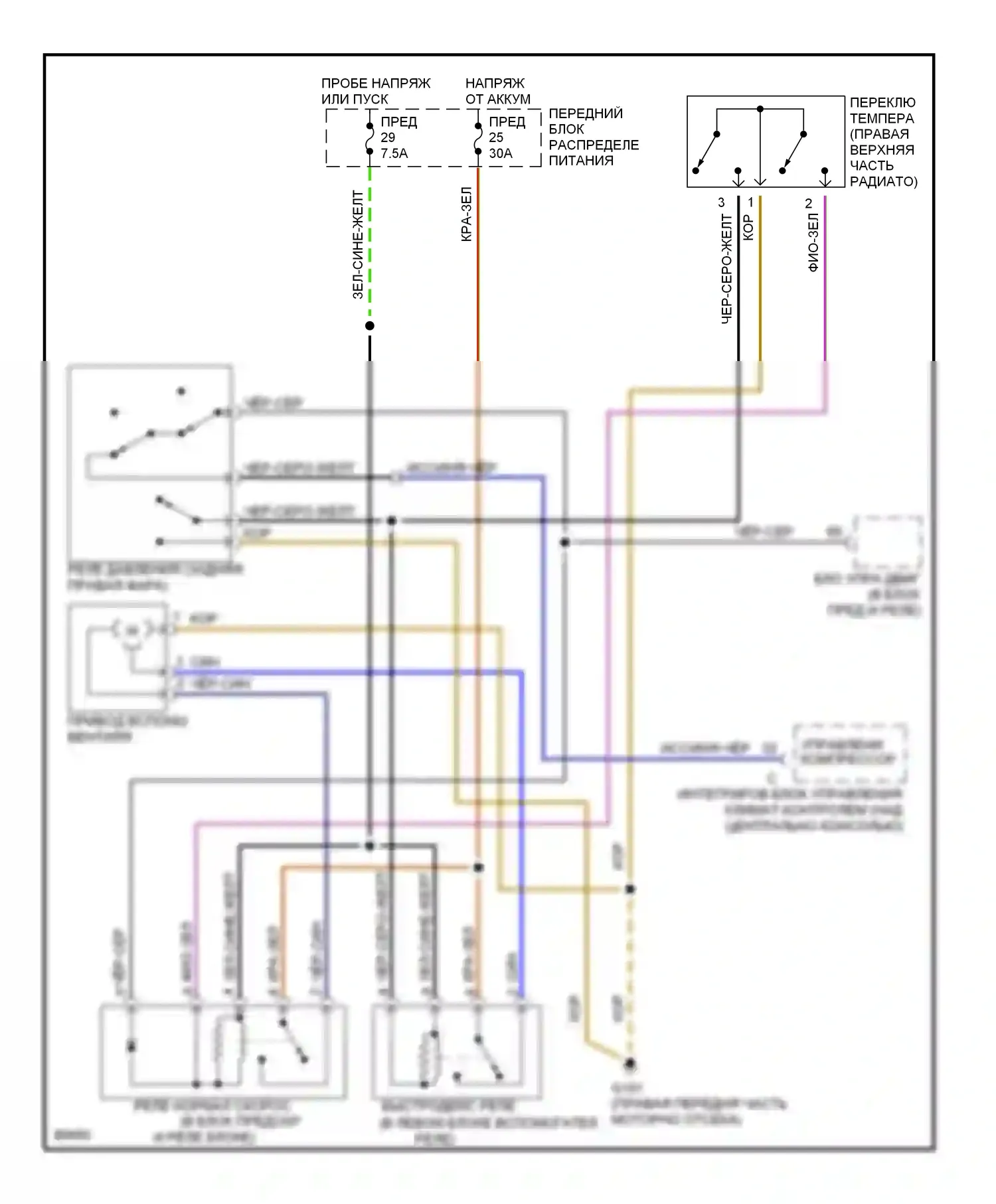 5 серия BMW E34 (1988-1996): Электросхема вспомогательного вентилятора охлаждения 