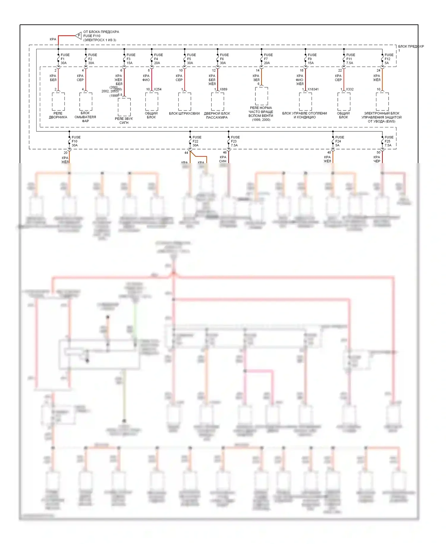 5 серия BMW E39 рестайлинг (2000-2004): Электросхема блока предохранителей реле (2 из 3) 