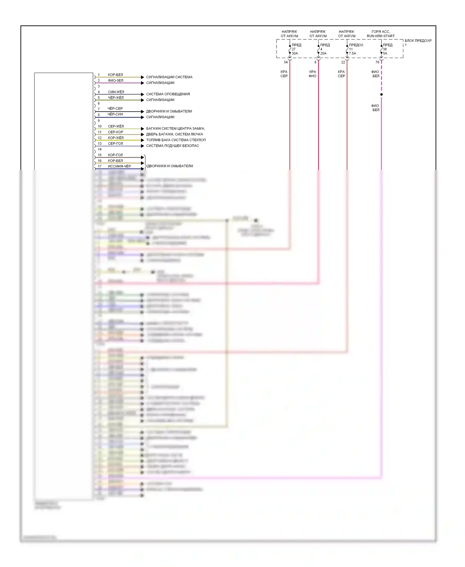 5 серия BMW E39 рестайлинг (2000-2004): Общая монтажная электросхема блока 