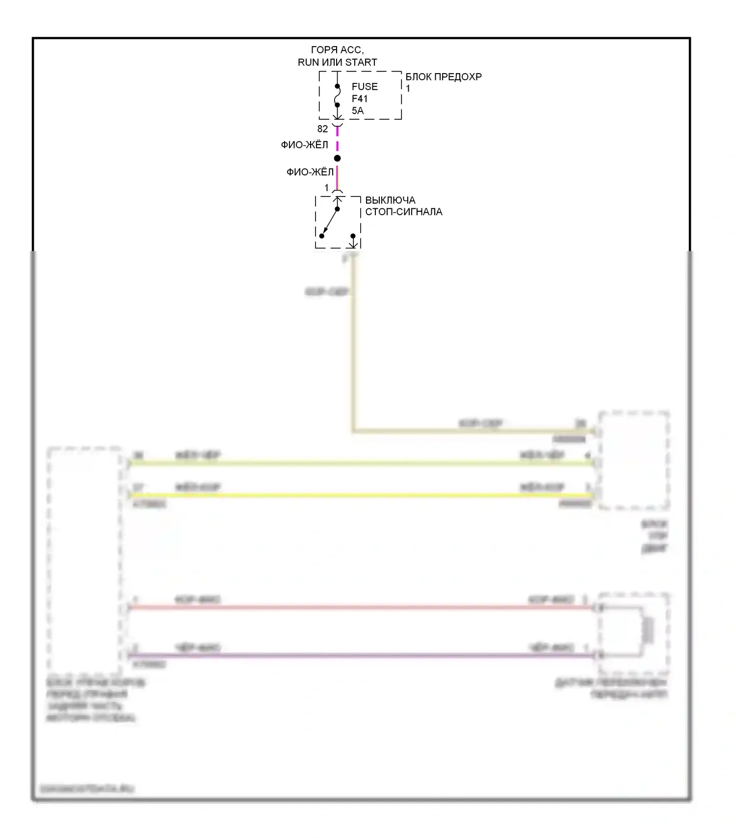 5 серия BMW E39 рестайлинг (2000-2004): Электросхема автоматической коробки передач 