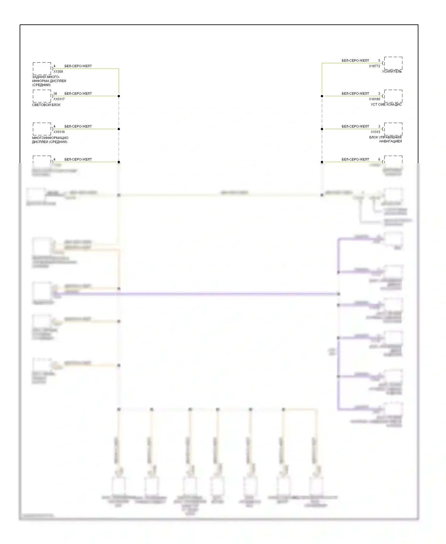 5 серия BMW E39 рестайлинг (2000-2004): Электросхема шины данных 